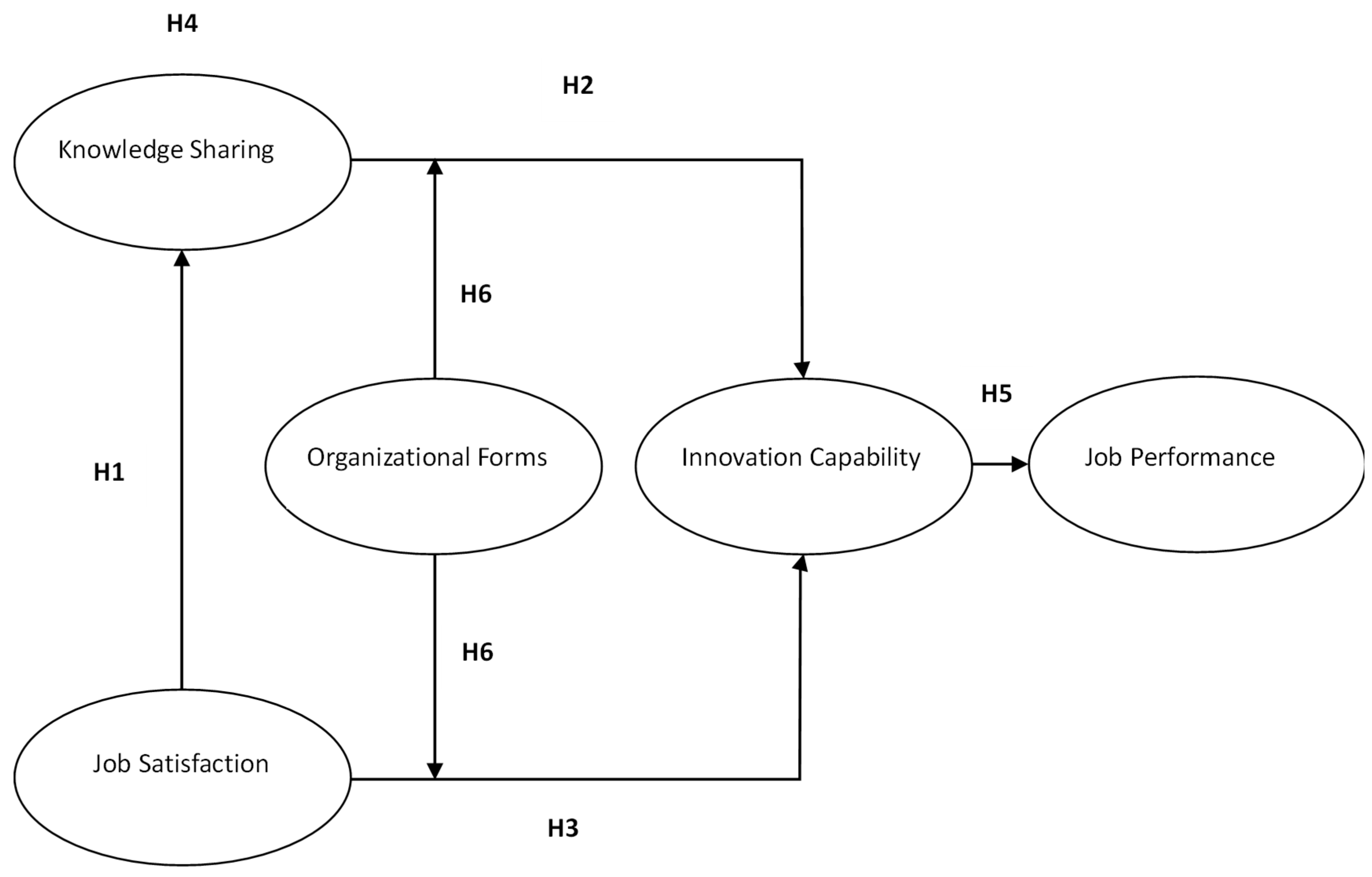 Sustainability 11 01066 g001 Sustainability 11 01066 g001