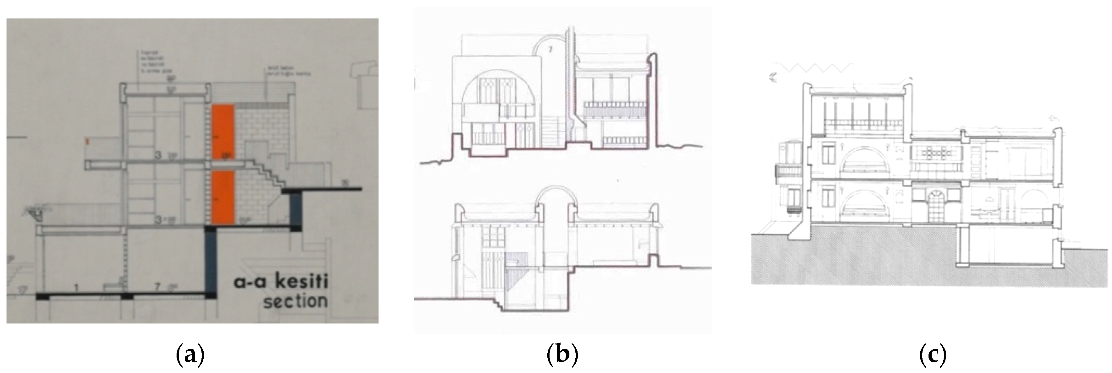 Sustainability 11 01069 g002