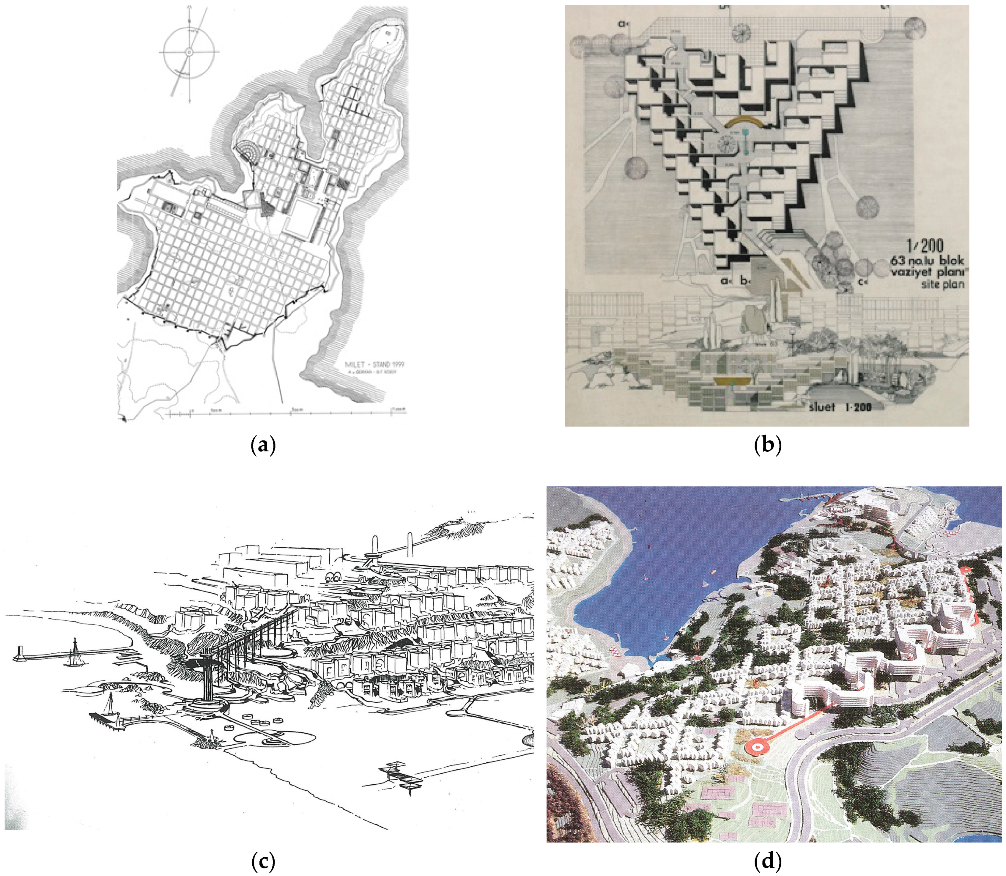 Sustainability 11 01069 g003