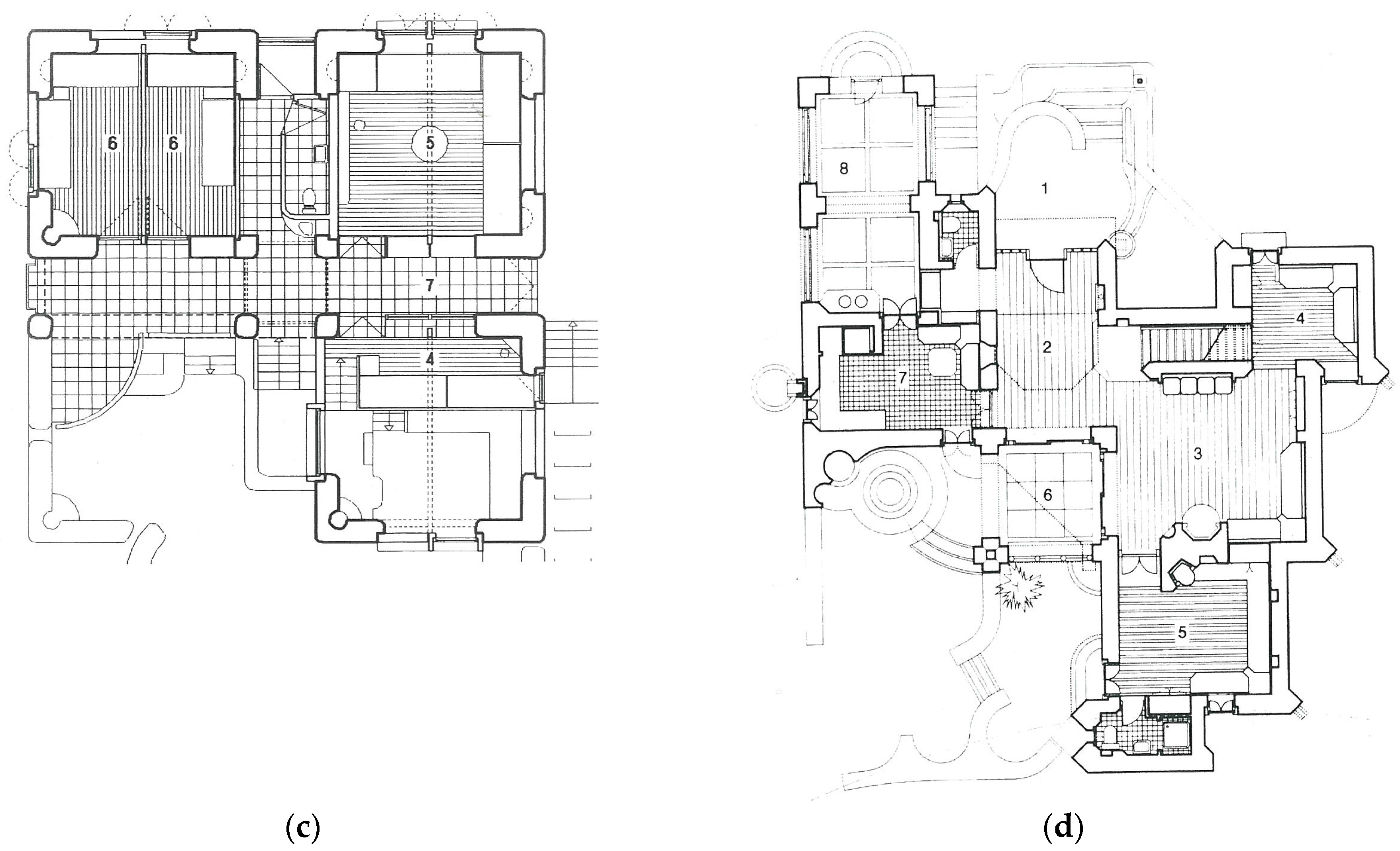 Sustainability 11 01069 g004b