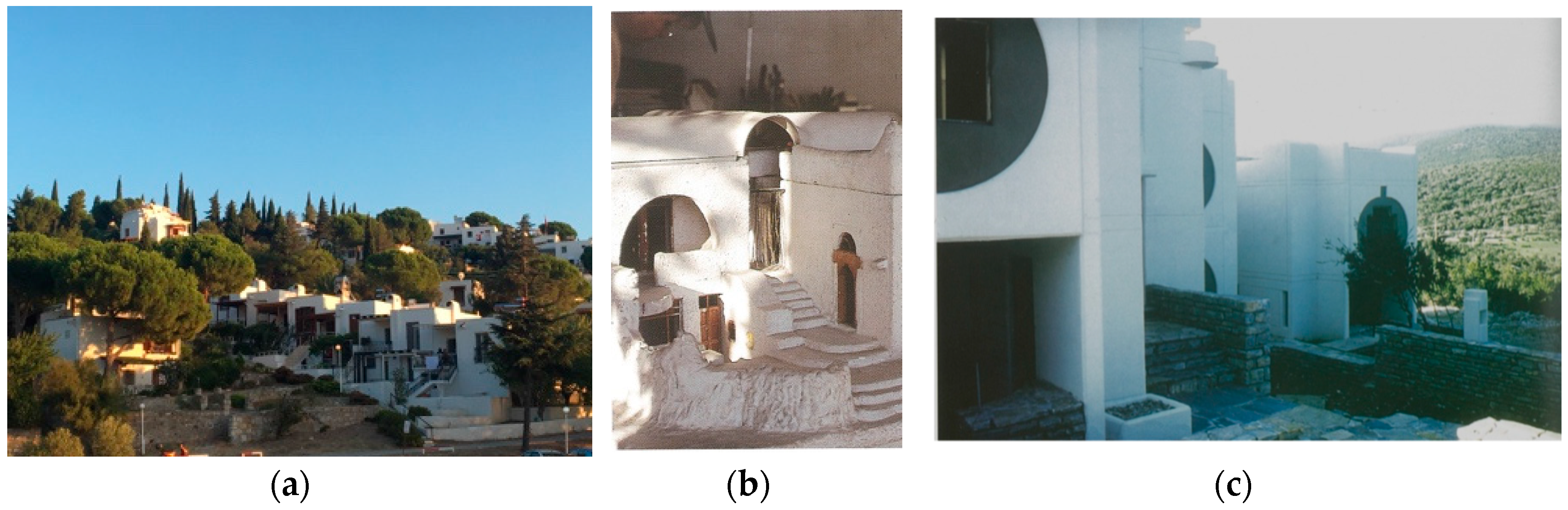 Sustainability 11 01069 g005