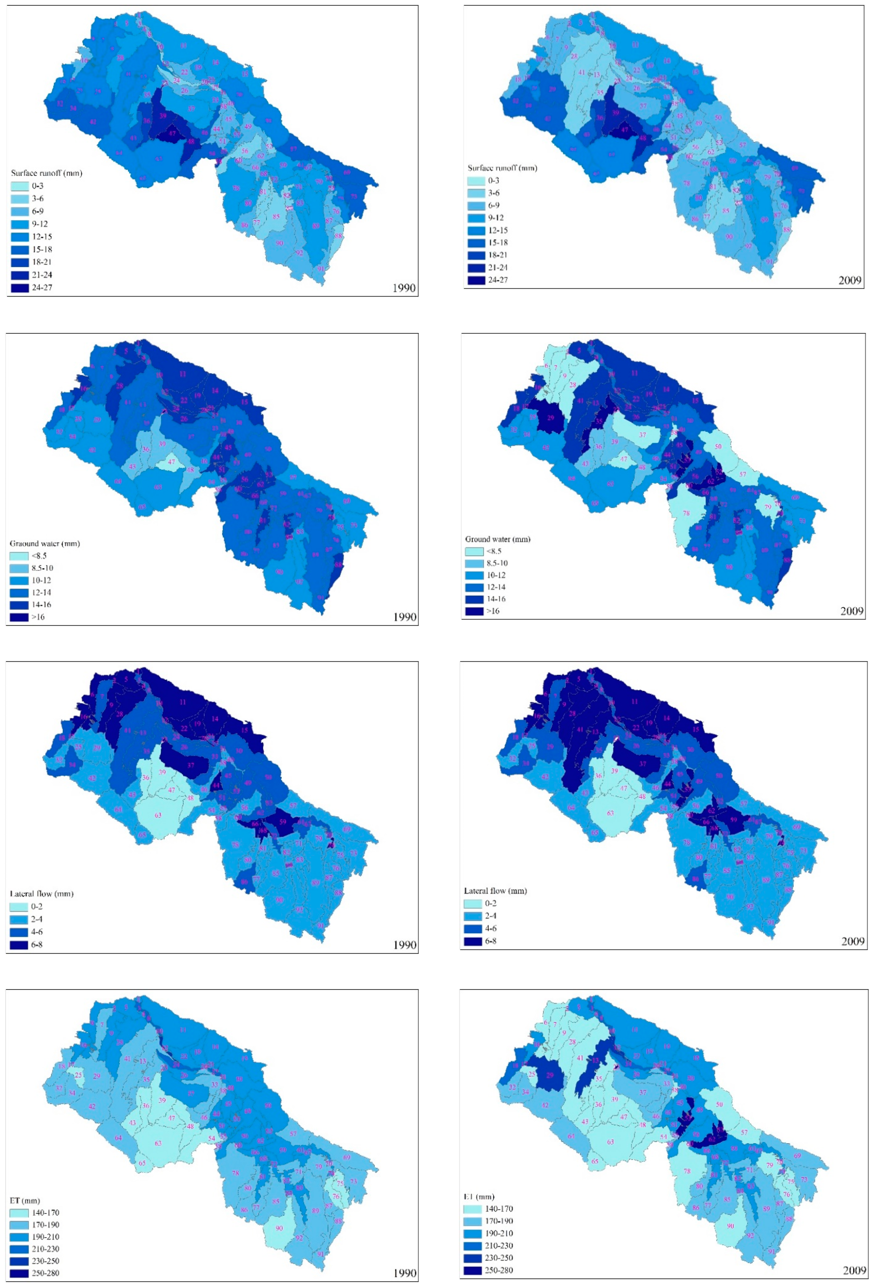 Sustainability 11 01072 g010