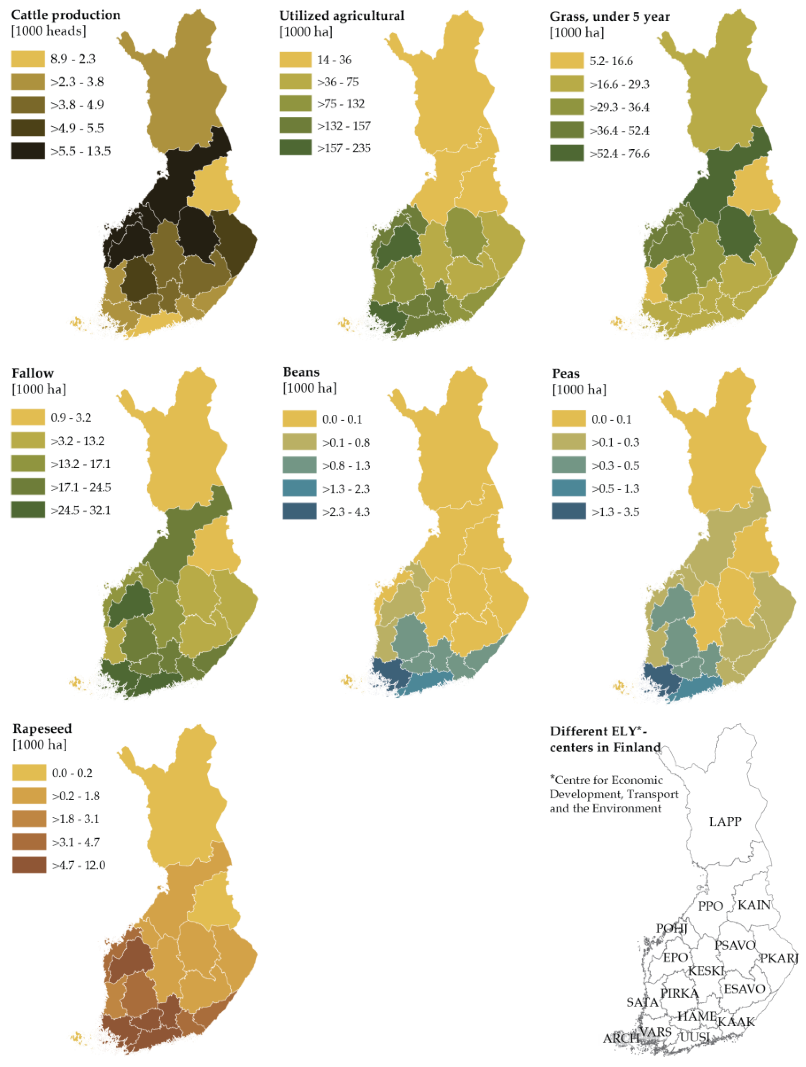 Sustainability 11 01075 g002 Sustainability 11 01075 g002