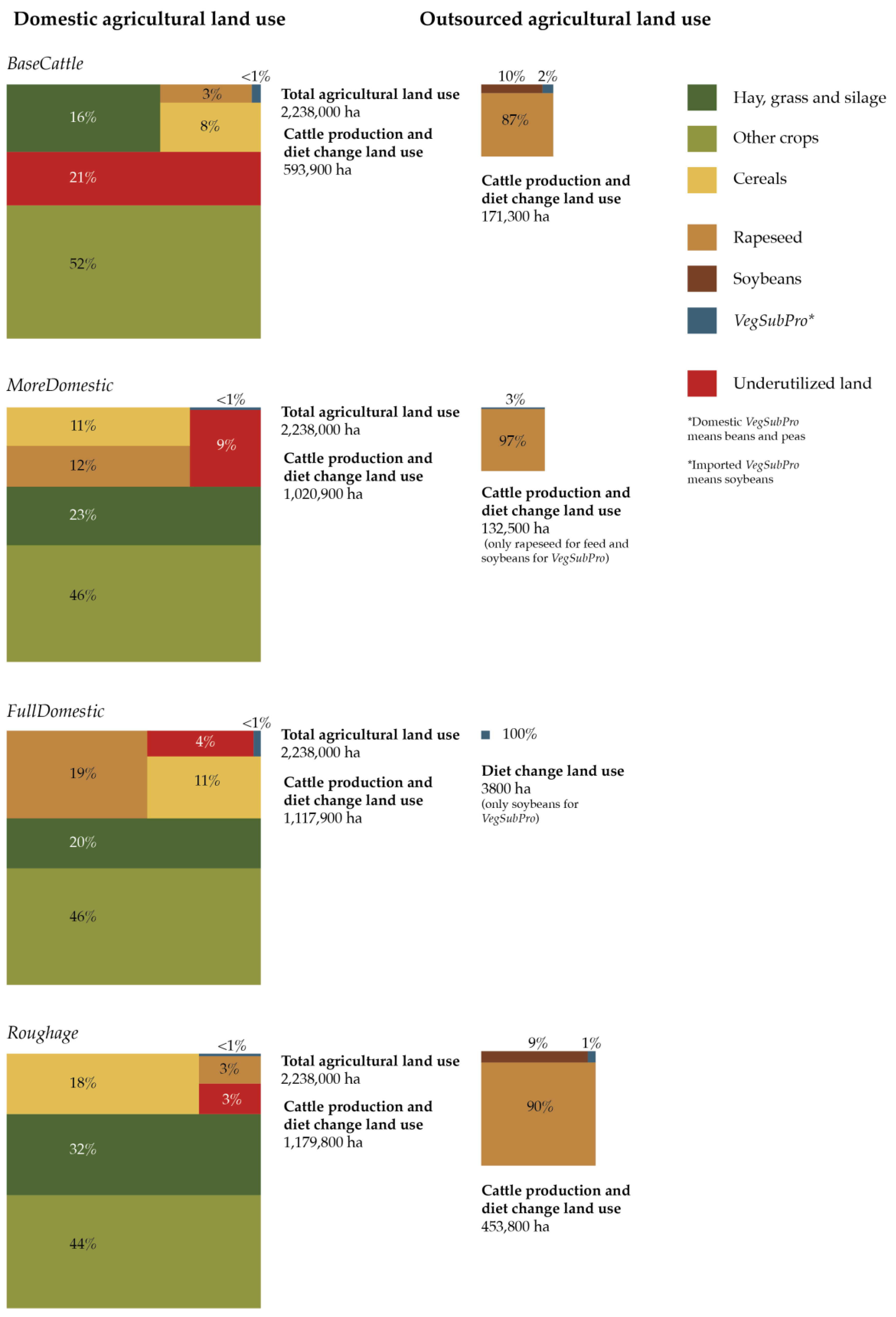 Sustainability 11 01075 g003 Sustainability 11 01075 g003