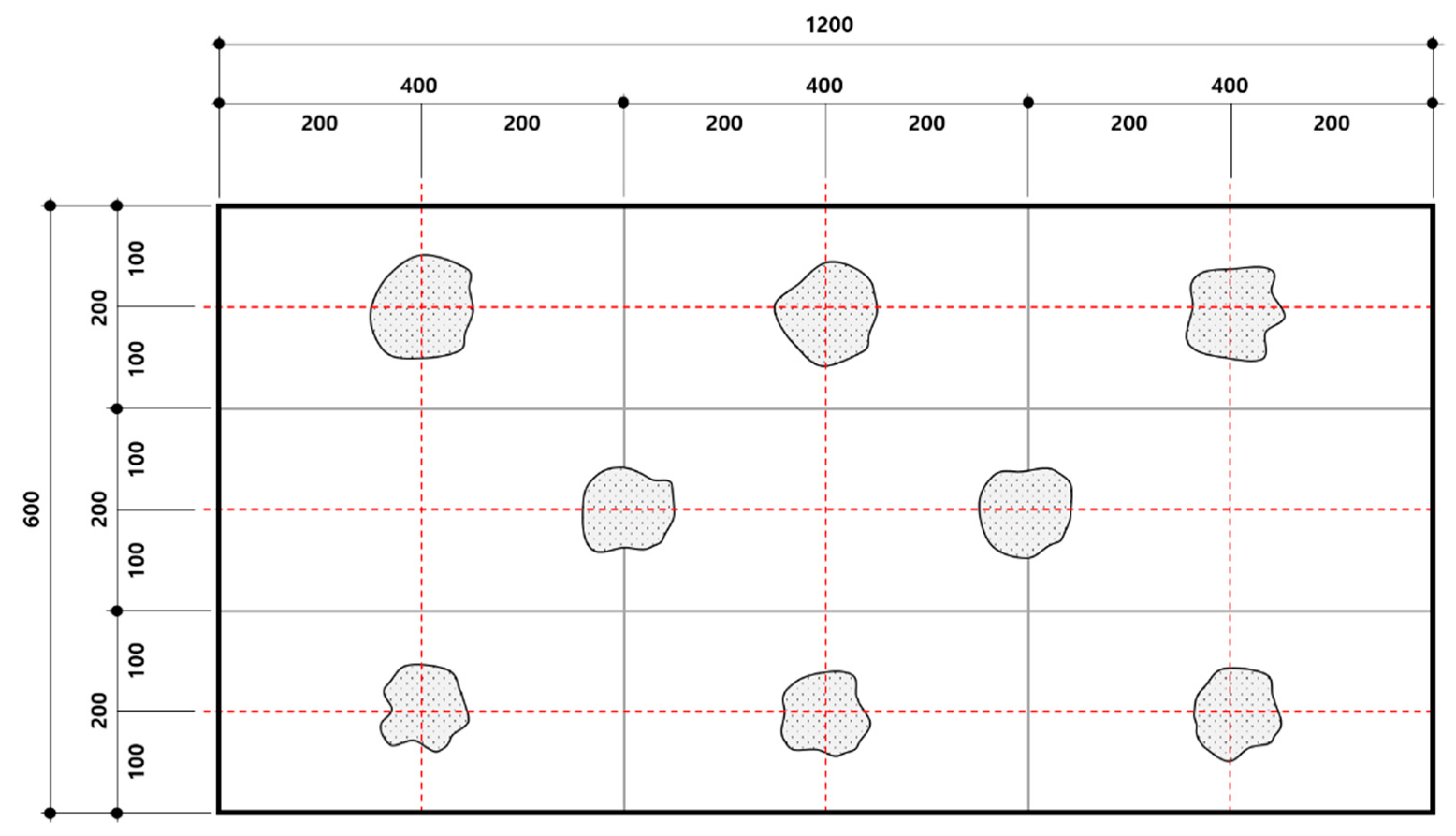 Sustainability 11 01081 g002