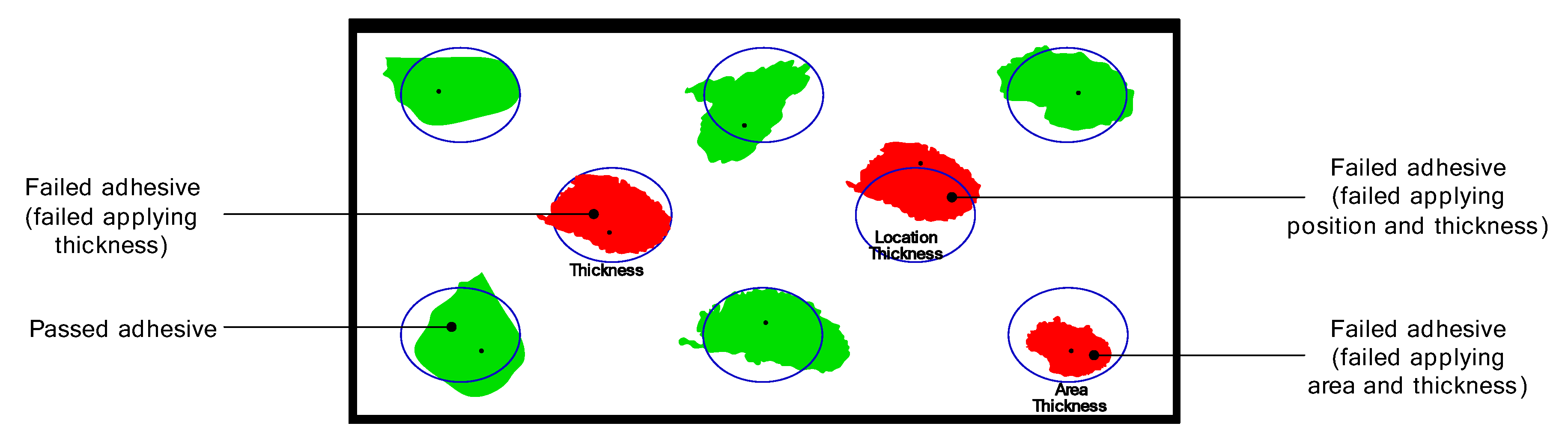 Sustainability 11 01081 g009