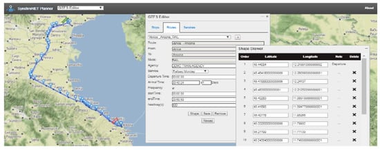 Sustainability 11 01083 g0a2