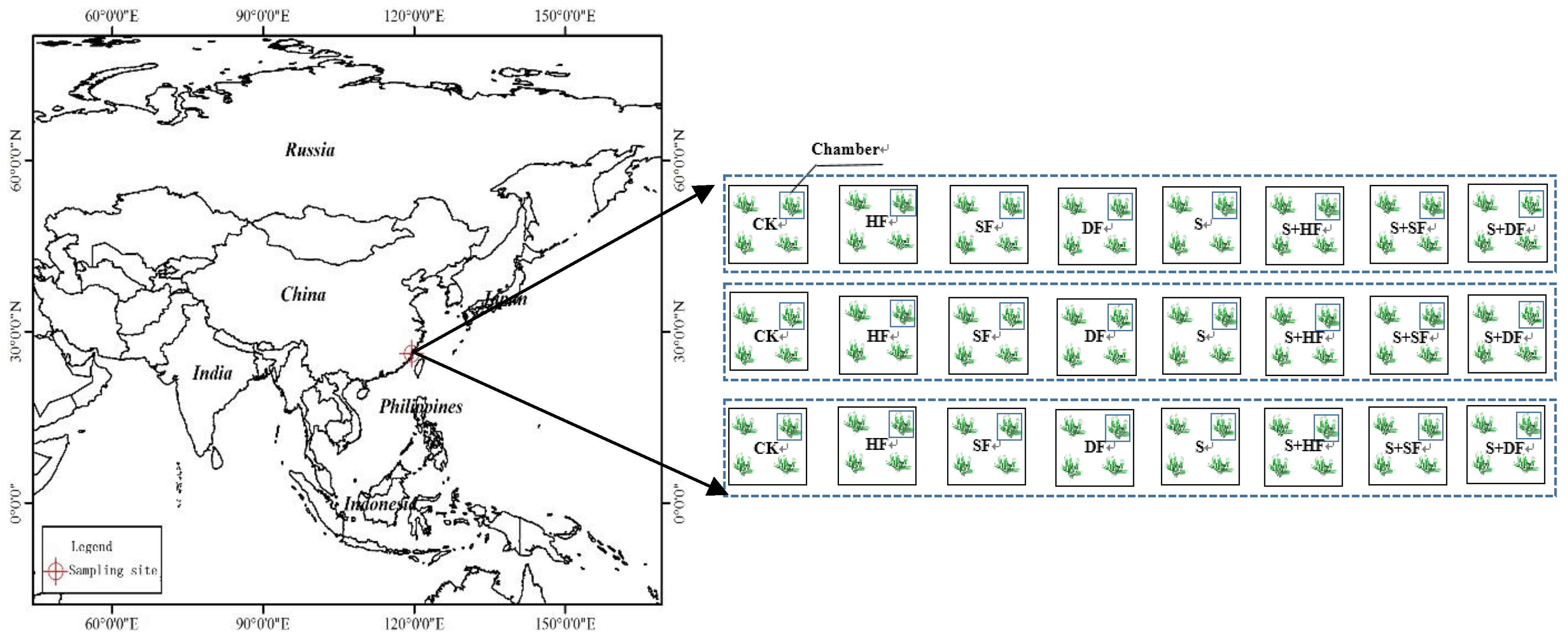 Sustainability 11 01092 g001
