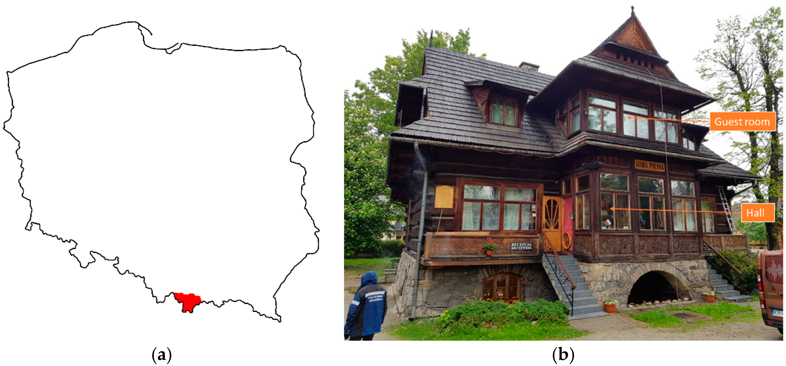 Sustainability 11 01094 g001 Sustainability 11 01094 g001