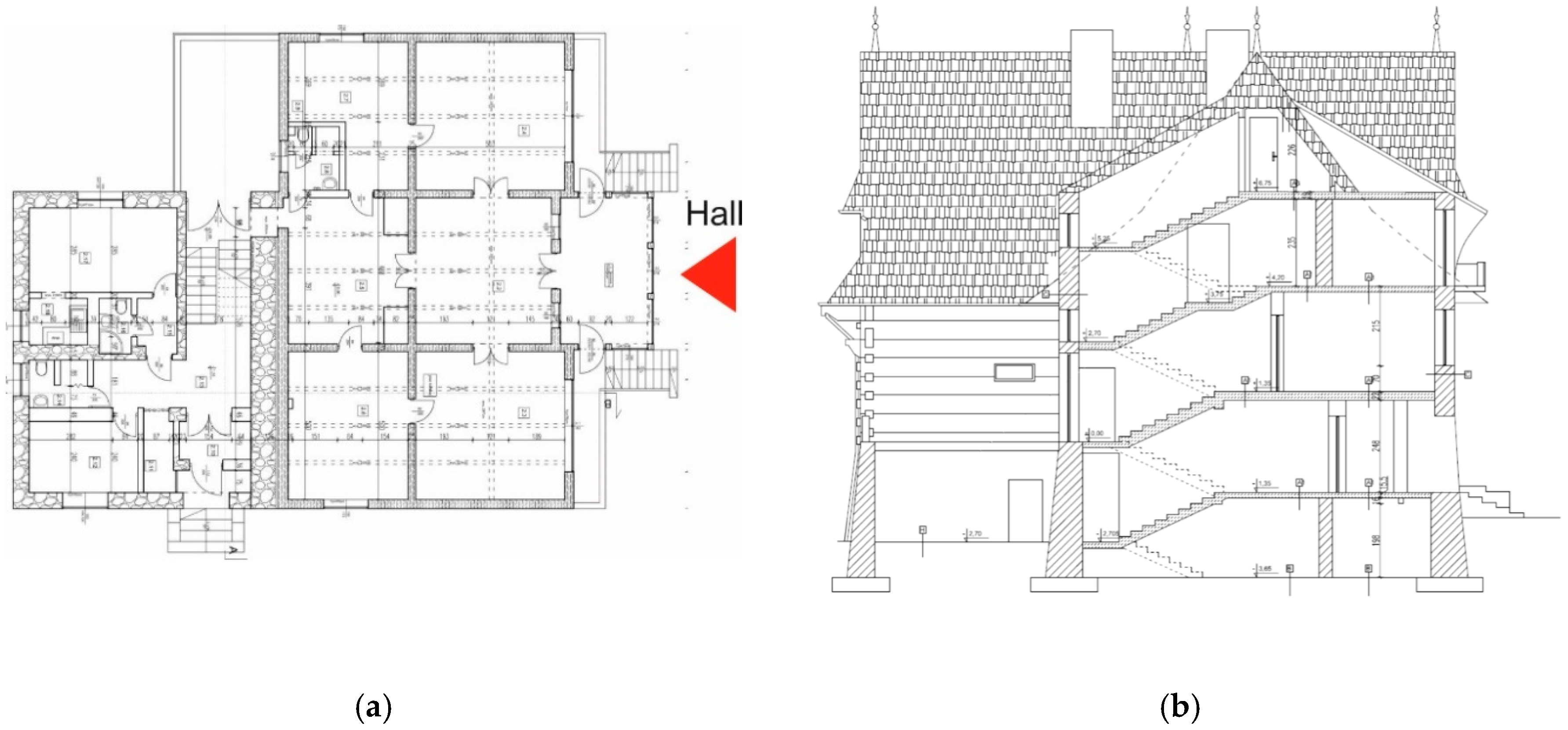 Sustainability 11 01094 g002 Sustainability 11 01094 g002