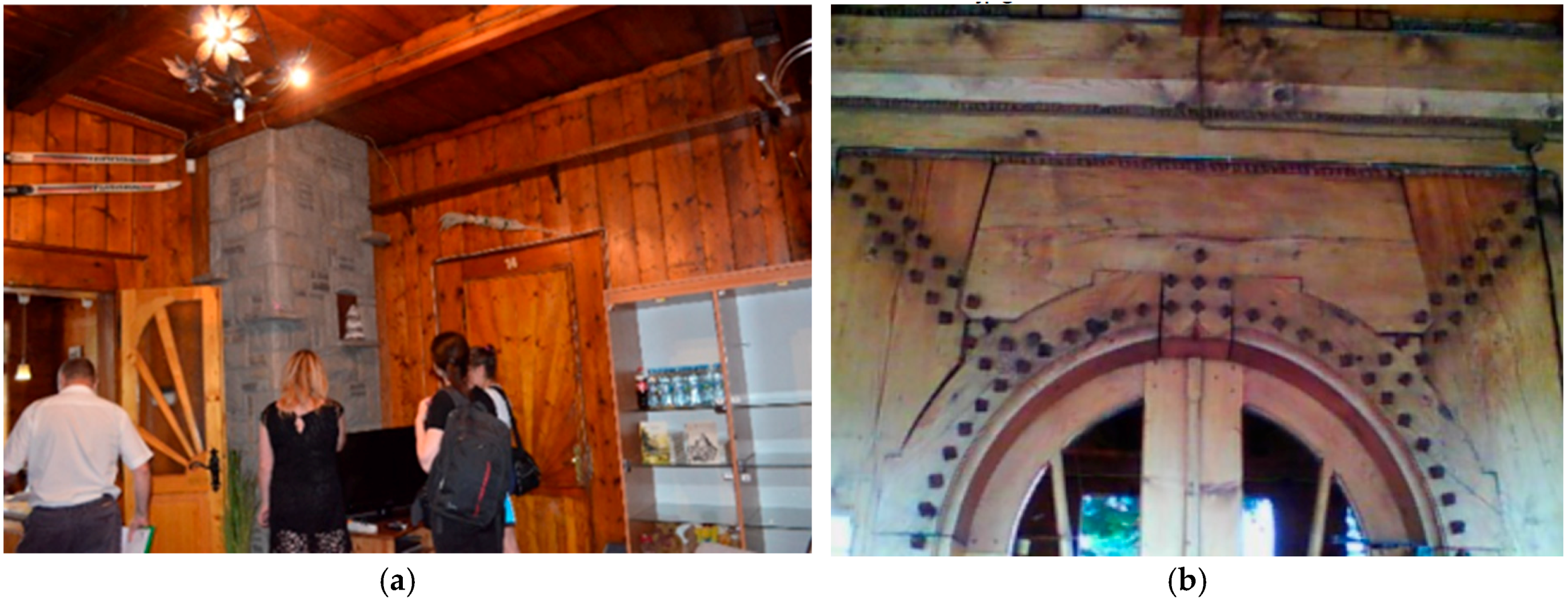 Sustainability 11 01094 g003 Sustainability 11 01094 g003