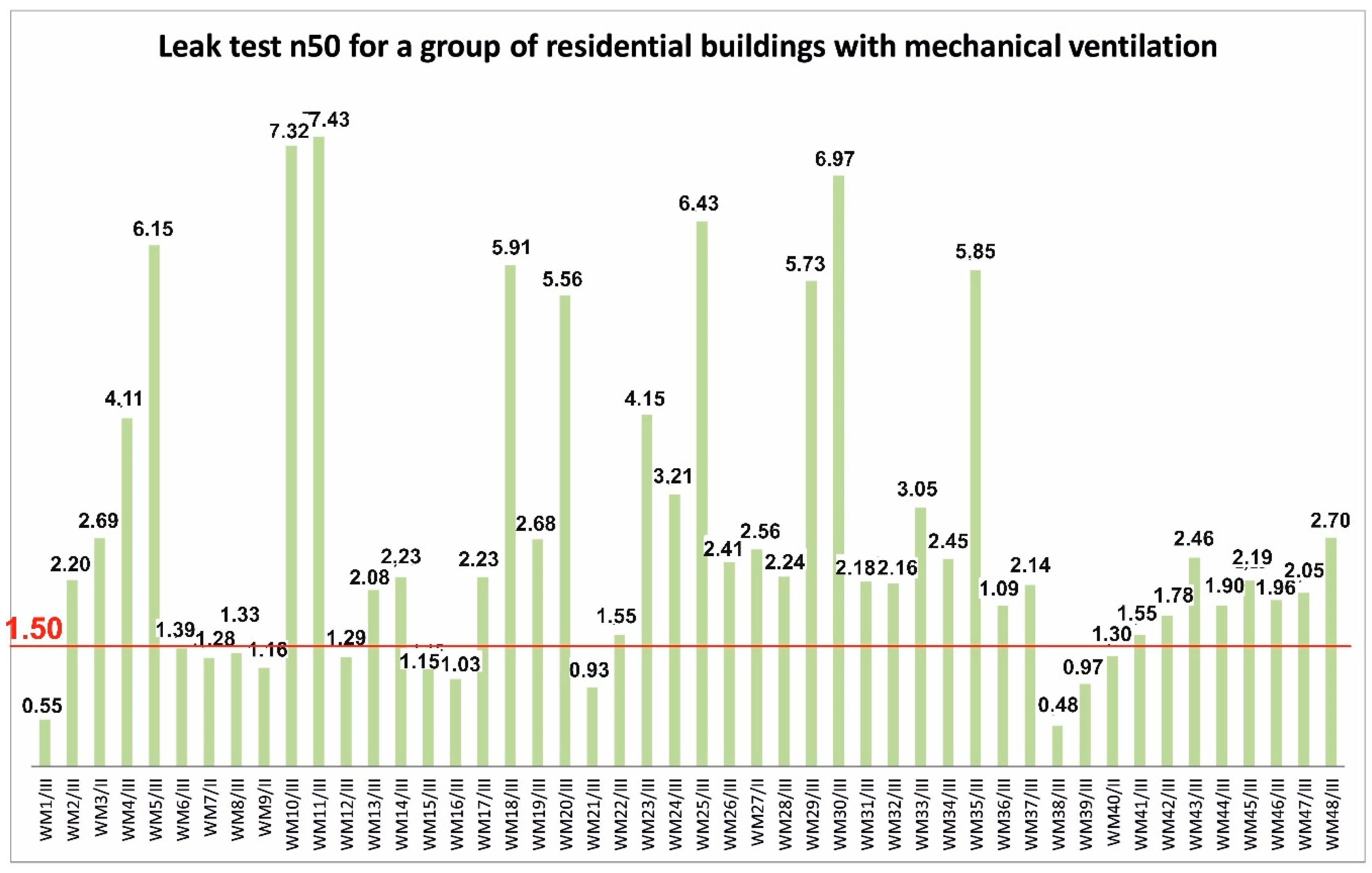 Sustainability 11 01094 g005 Sustainability 11 01094 g005