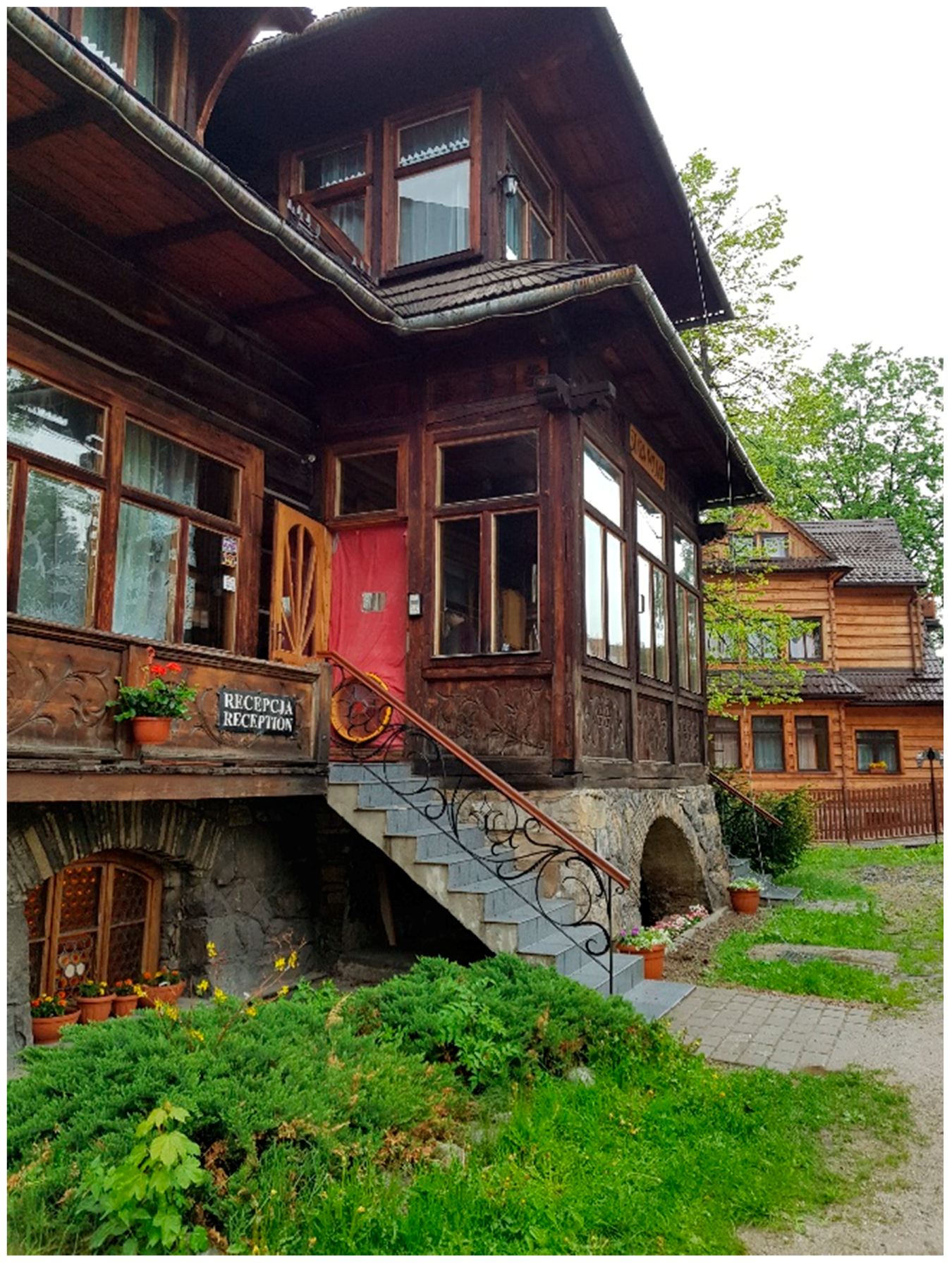 Sustainability 11 01094 g006 Sustainability 11 01094 g006