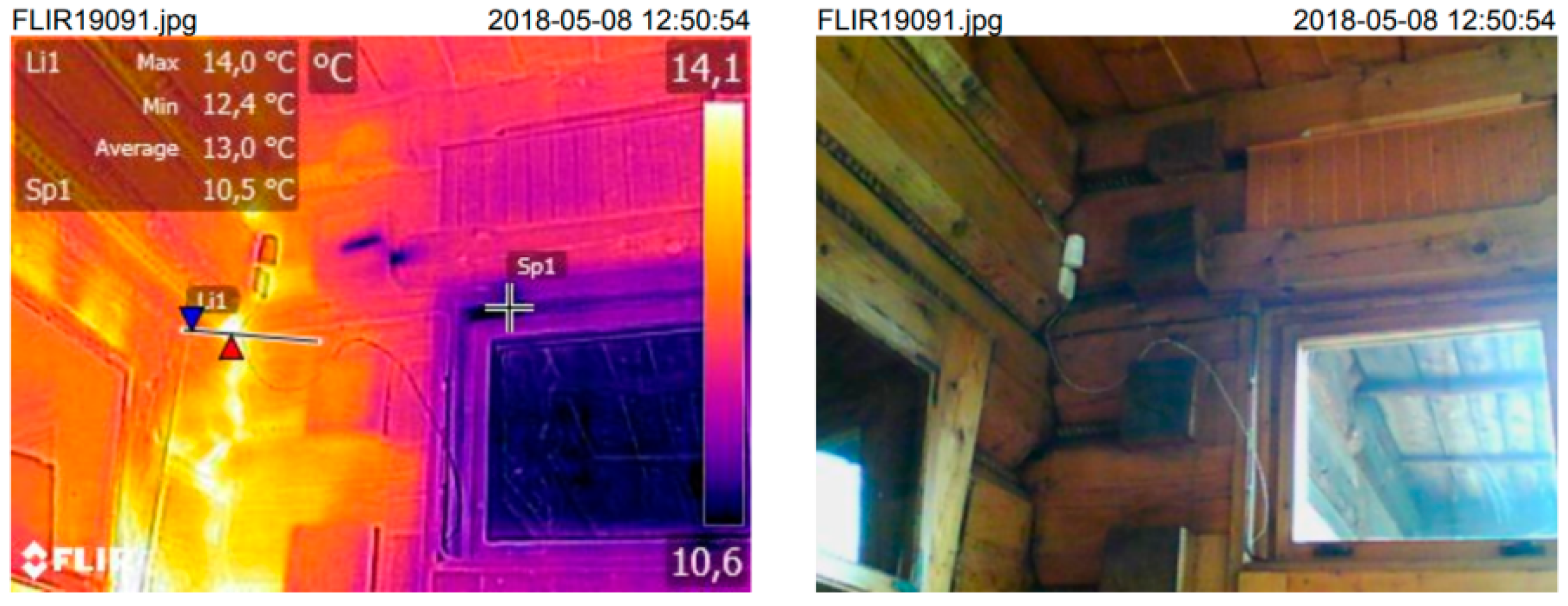 Sustainability 11 01094 g007 Sustainability 11 01094 g007