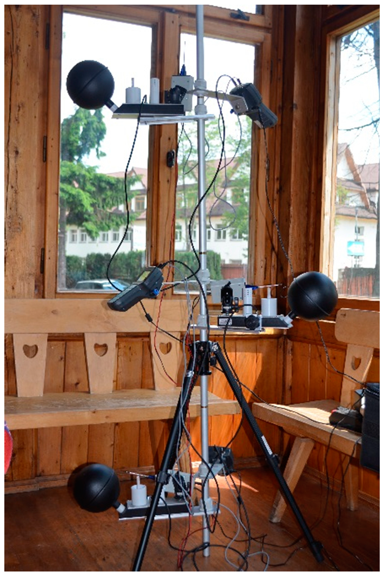 Sustainability 11 01094 g009 Sustainability 11 01094 g009