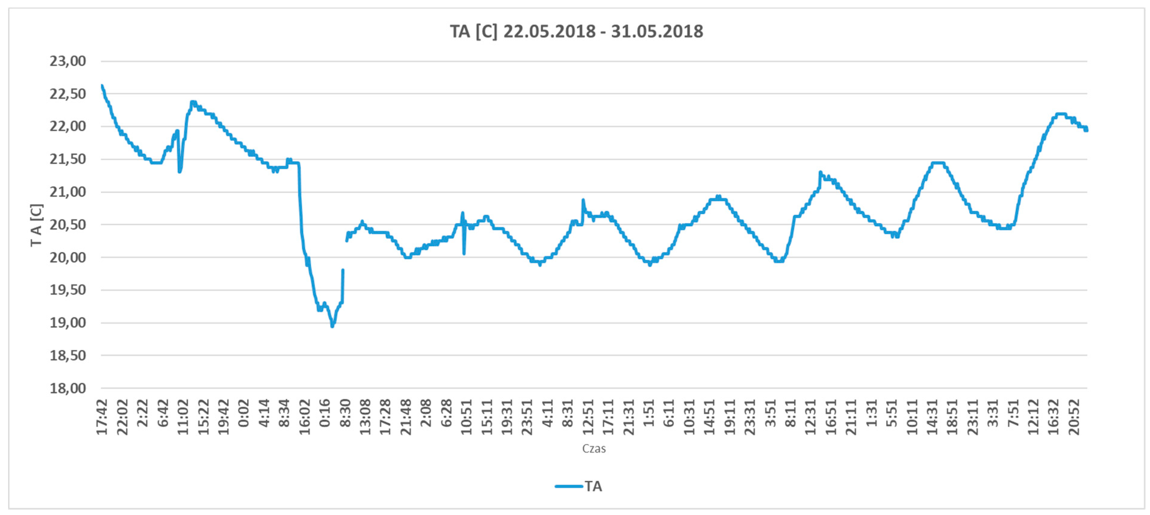 Sustainability 11 01094 g010 Sustainability 11 01094 g010