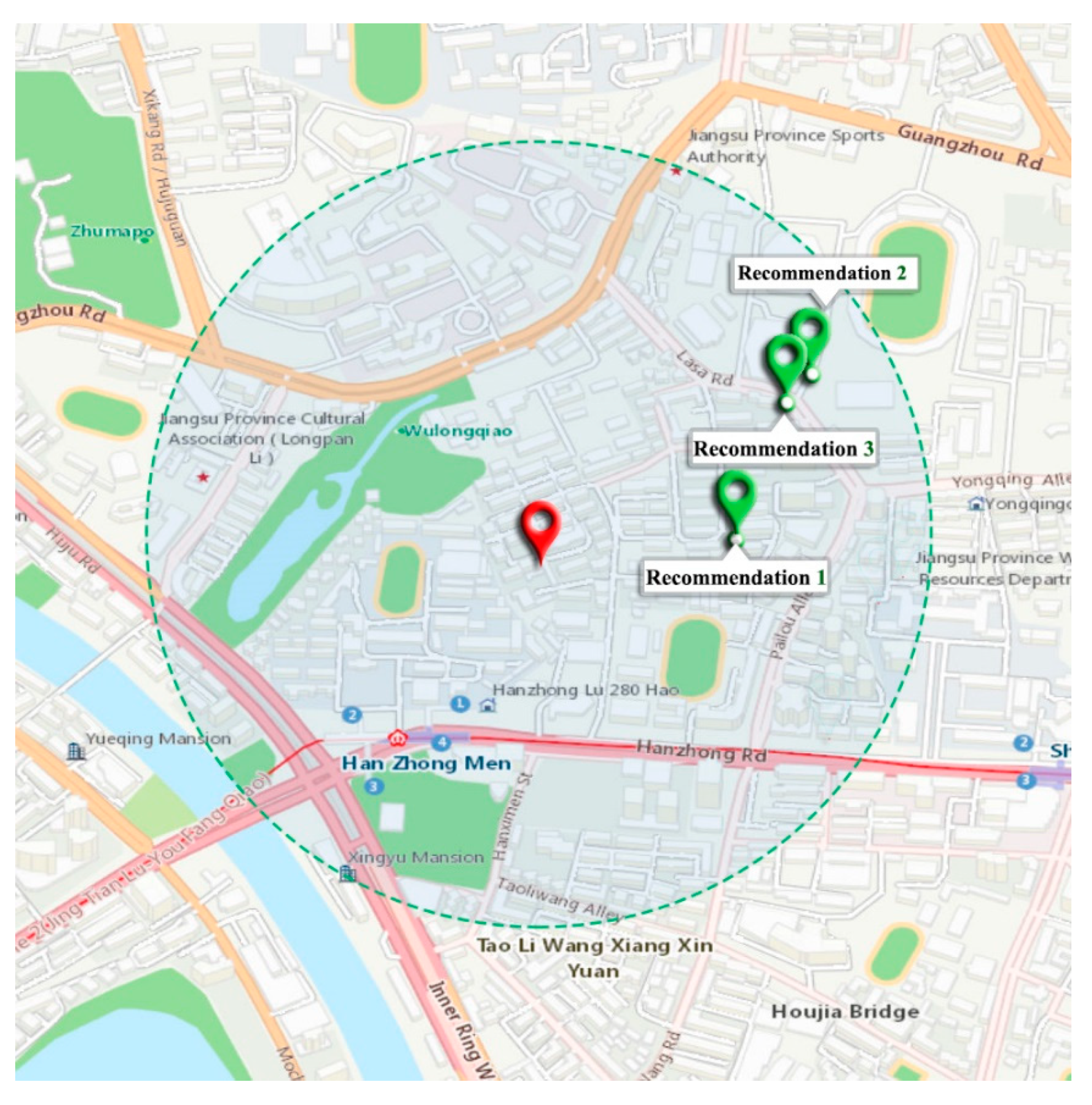 Sustainability 11 01097 g013