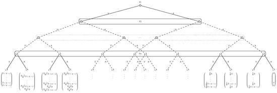 Sustainability 11 01109 g0a1
