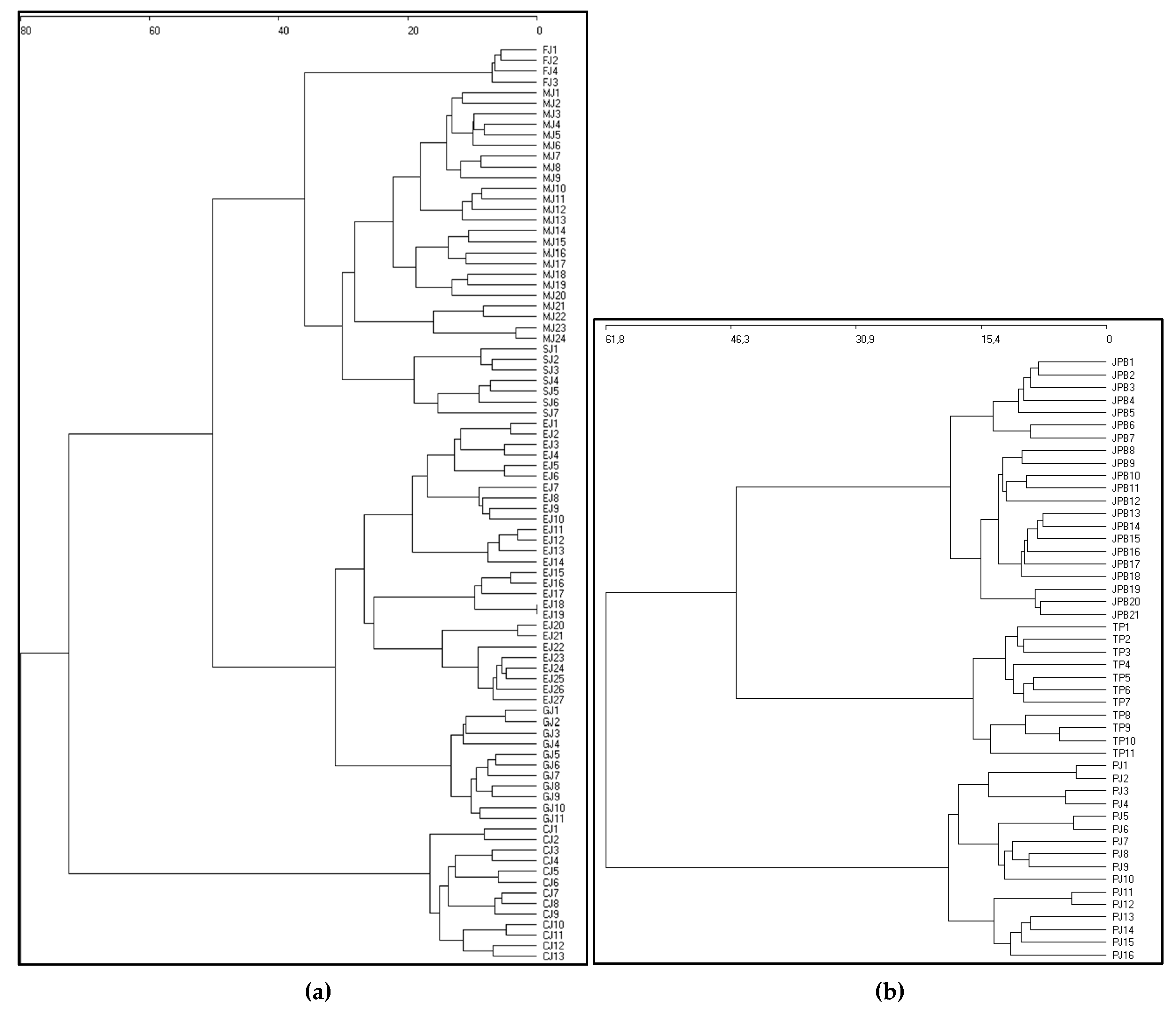 Sustainability 11 01111 g002 Sustainability 11 01111 g002