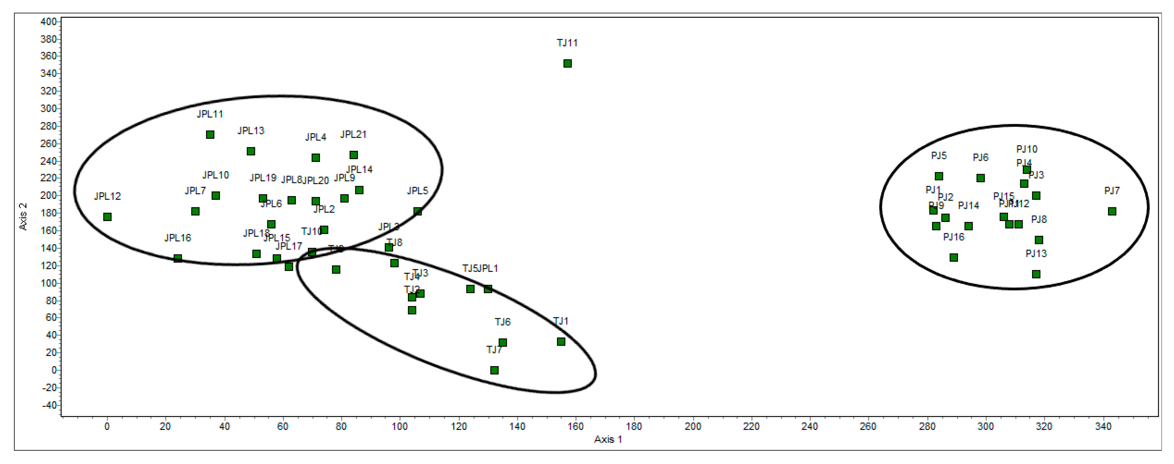 Sustainability 11 01111 g004 Sustainability 11 01111 g004