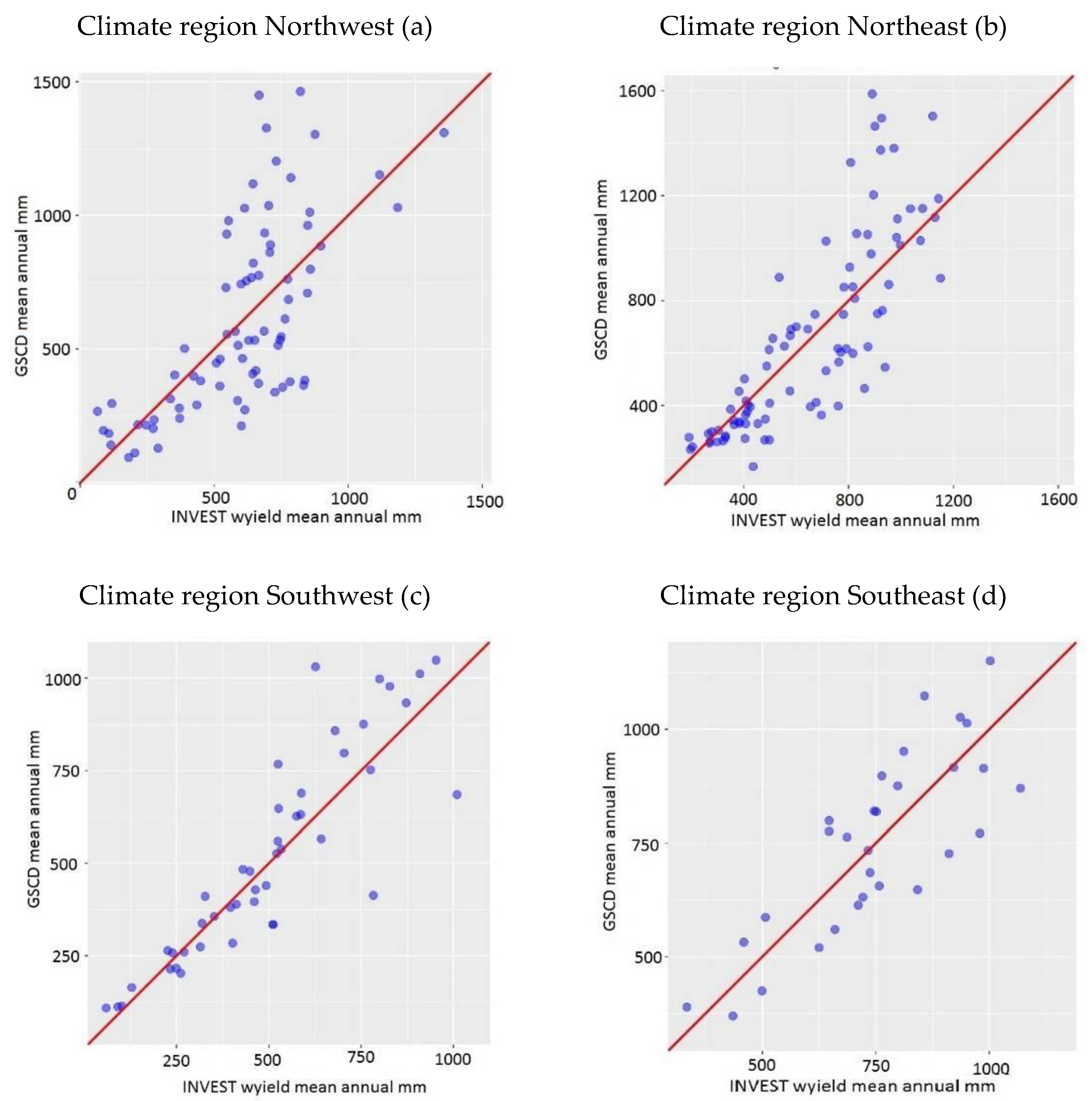 Sustainability 11 01131 g002 Sustainability 11 01131 g002