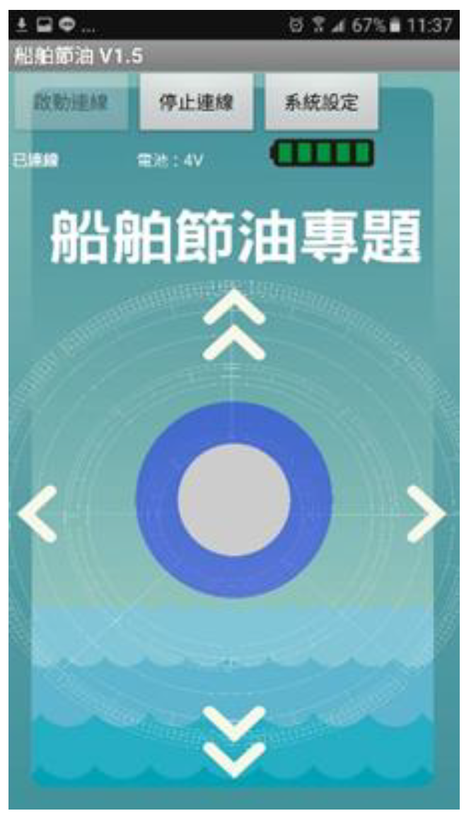 Sustainability 11 01136 g005