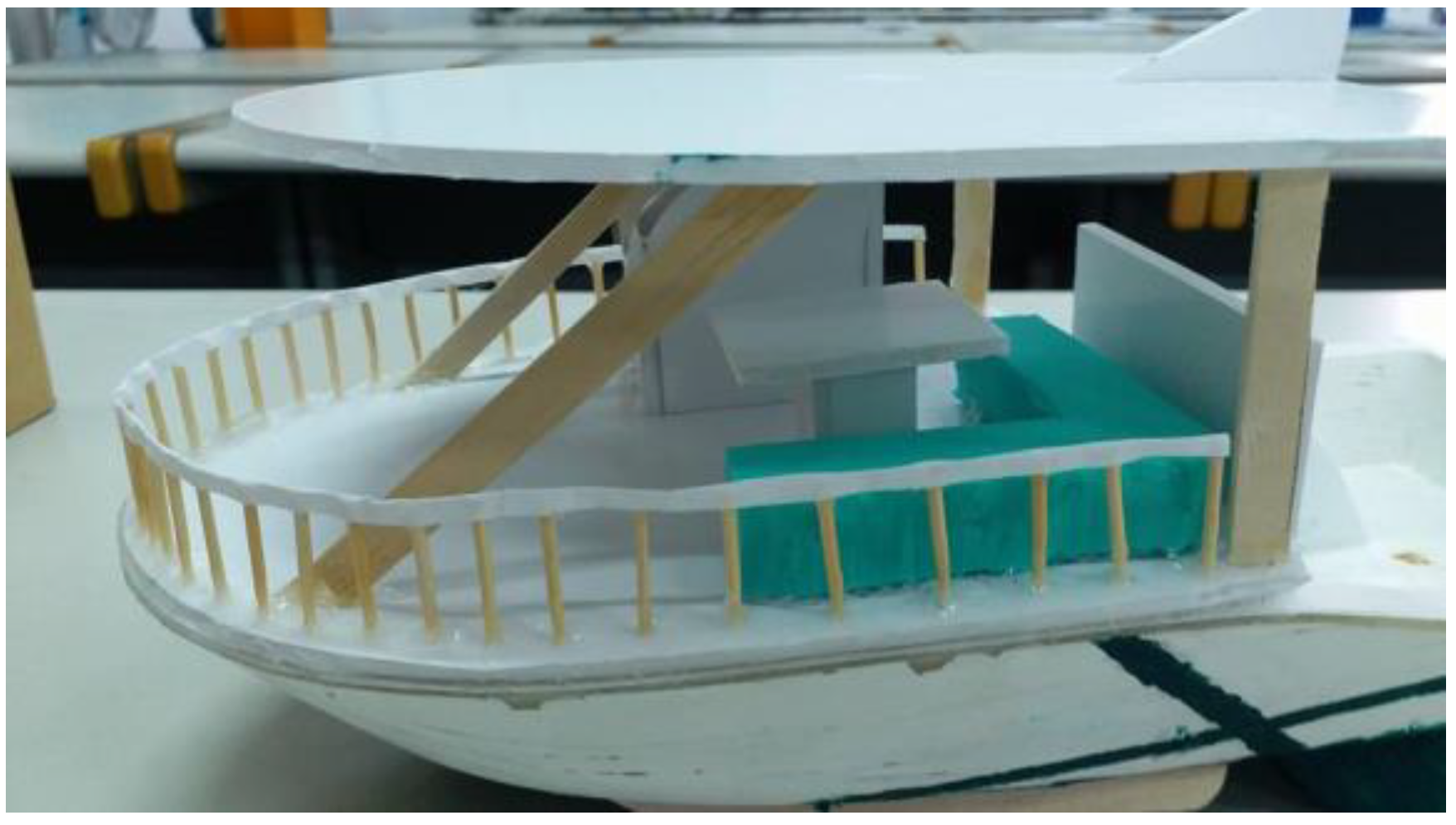 Sustainability 11 01136 g015