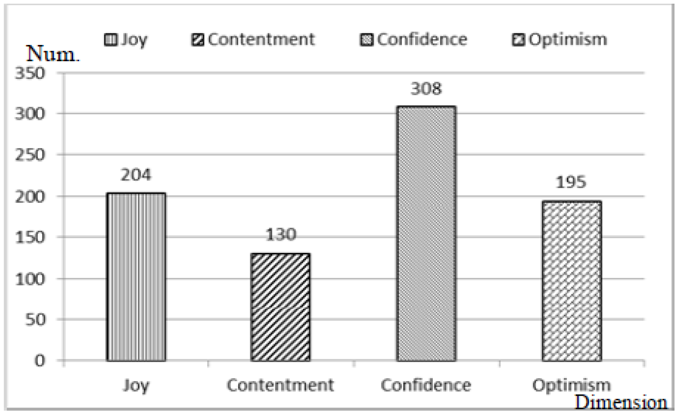 Sustainability 11 01136 g021