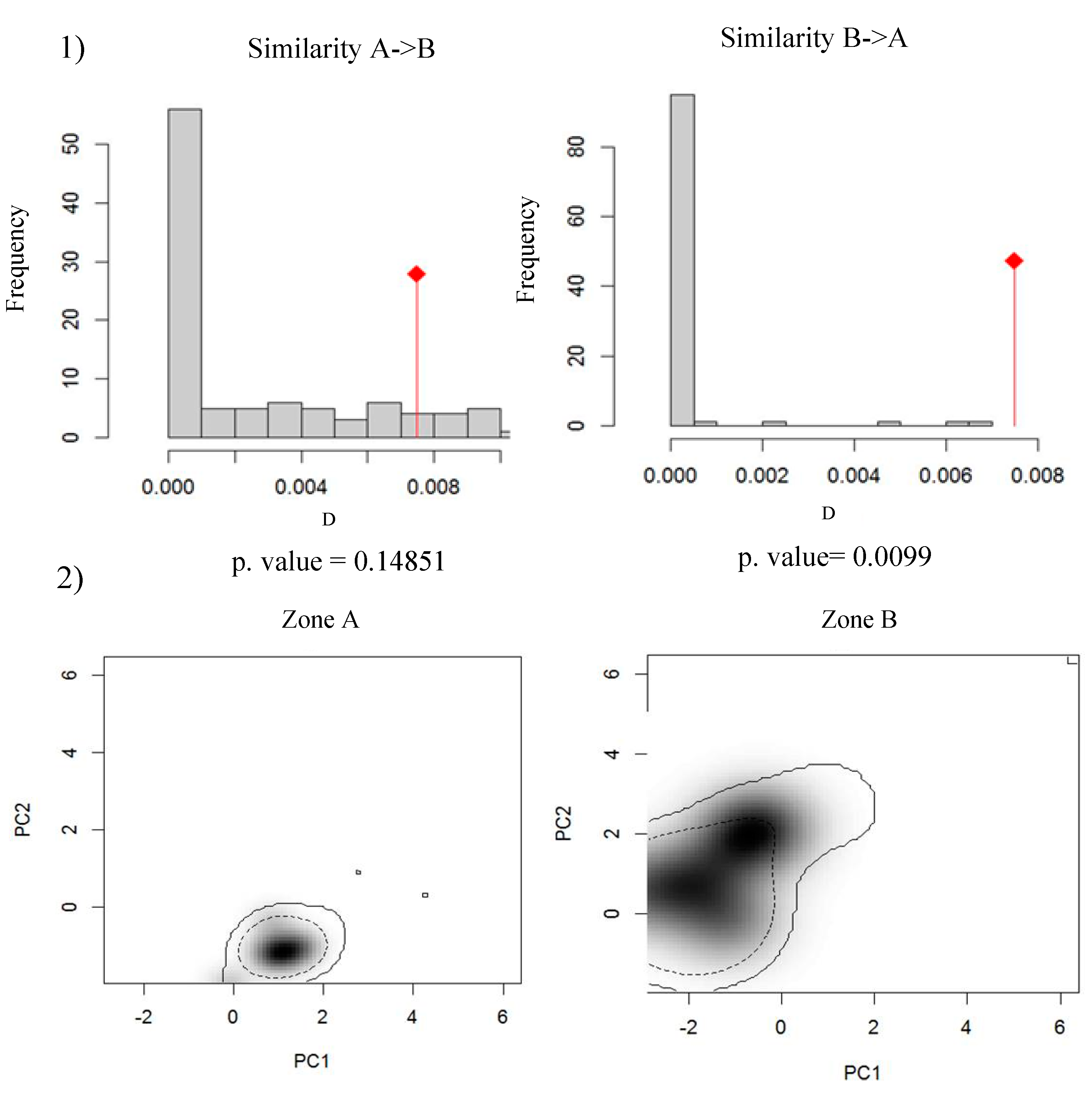 Sustainability 11 01138 g003 Sustainability 11 01138 g003