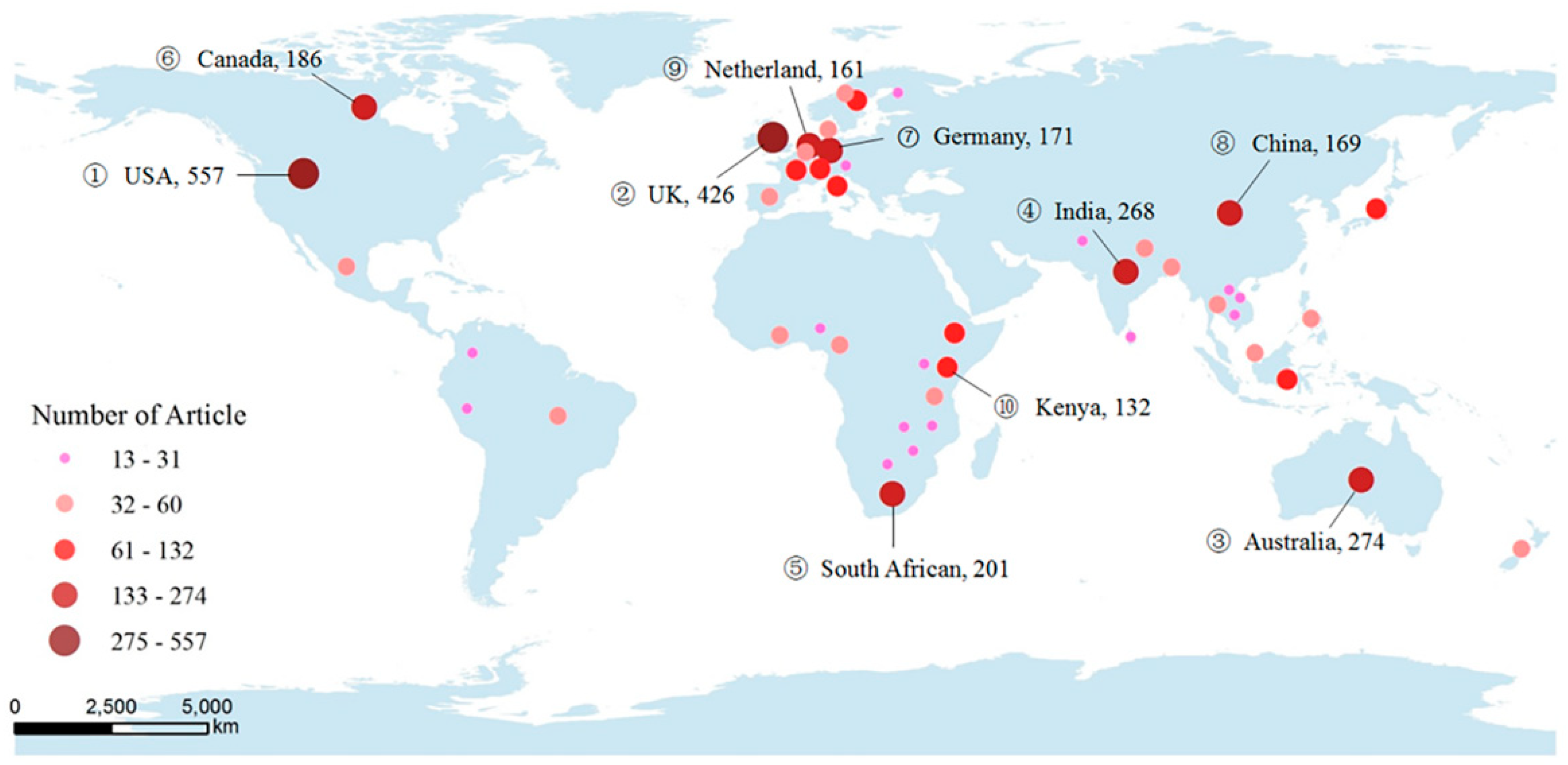 Sustainability 11 01150 g006