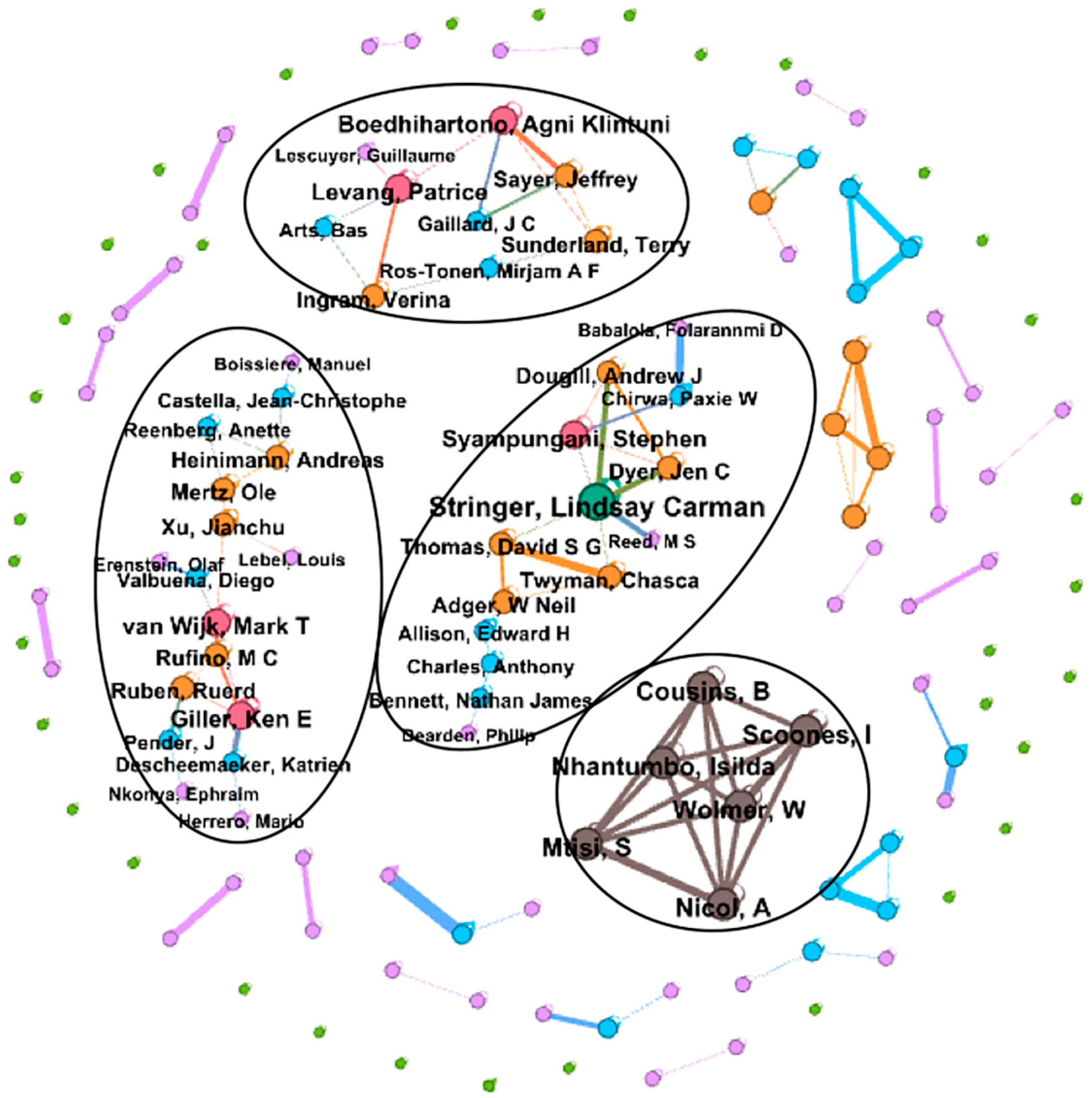 Sustainability 11 01150 g012