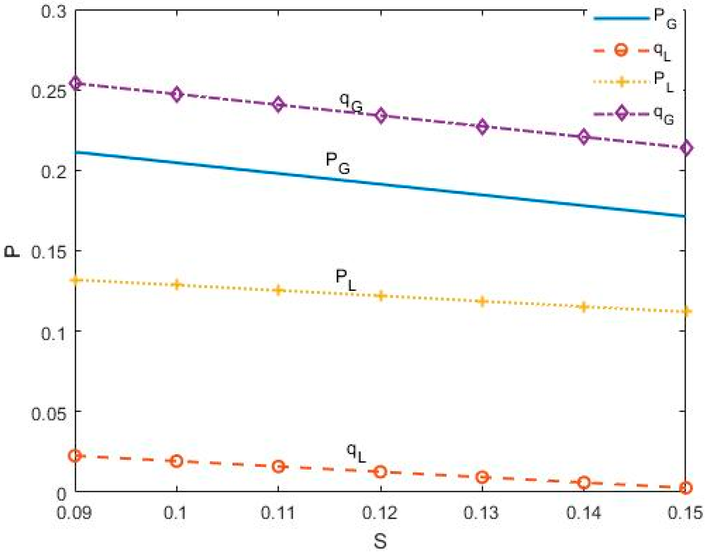Sustainability 11 01151 g003