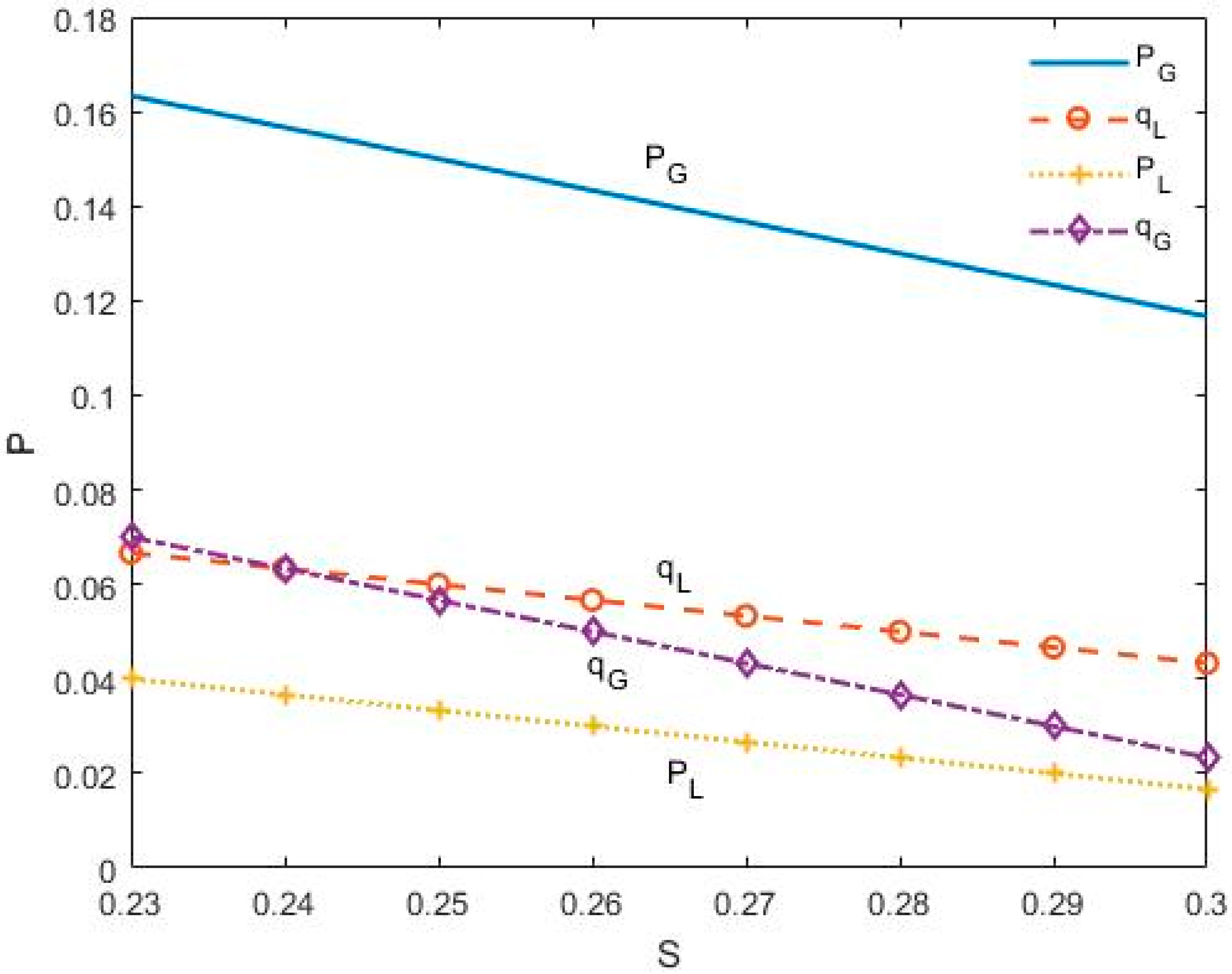 Sustainability 11 01151 g005