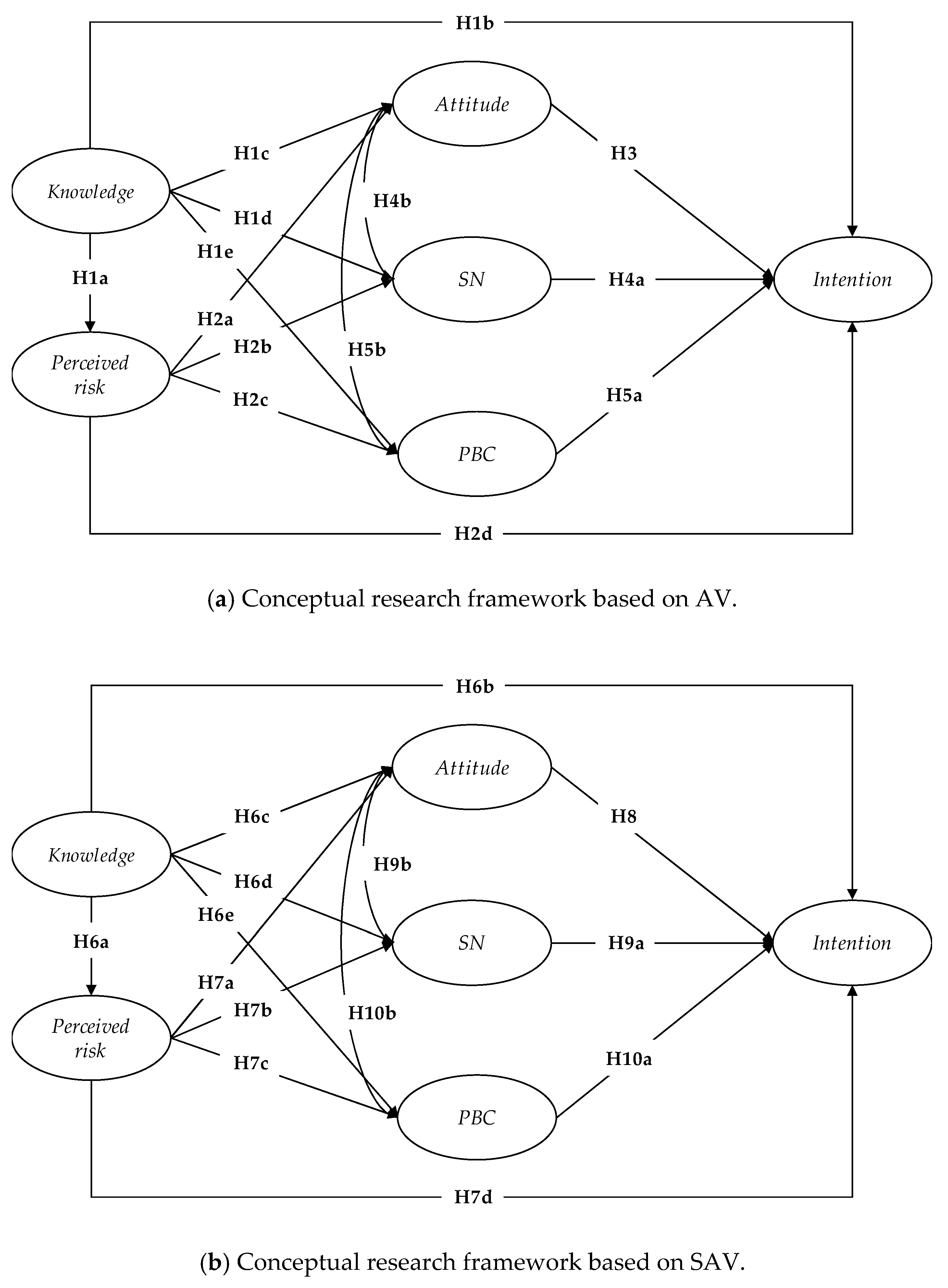 Sustainability 11 01155 g001