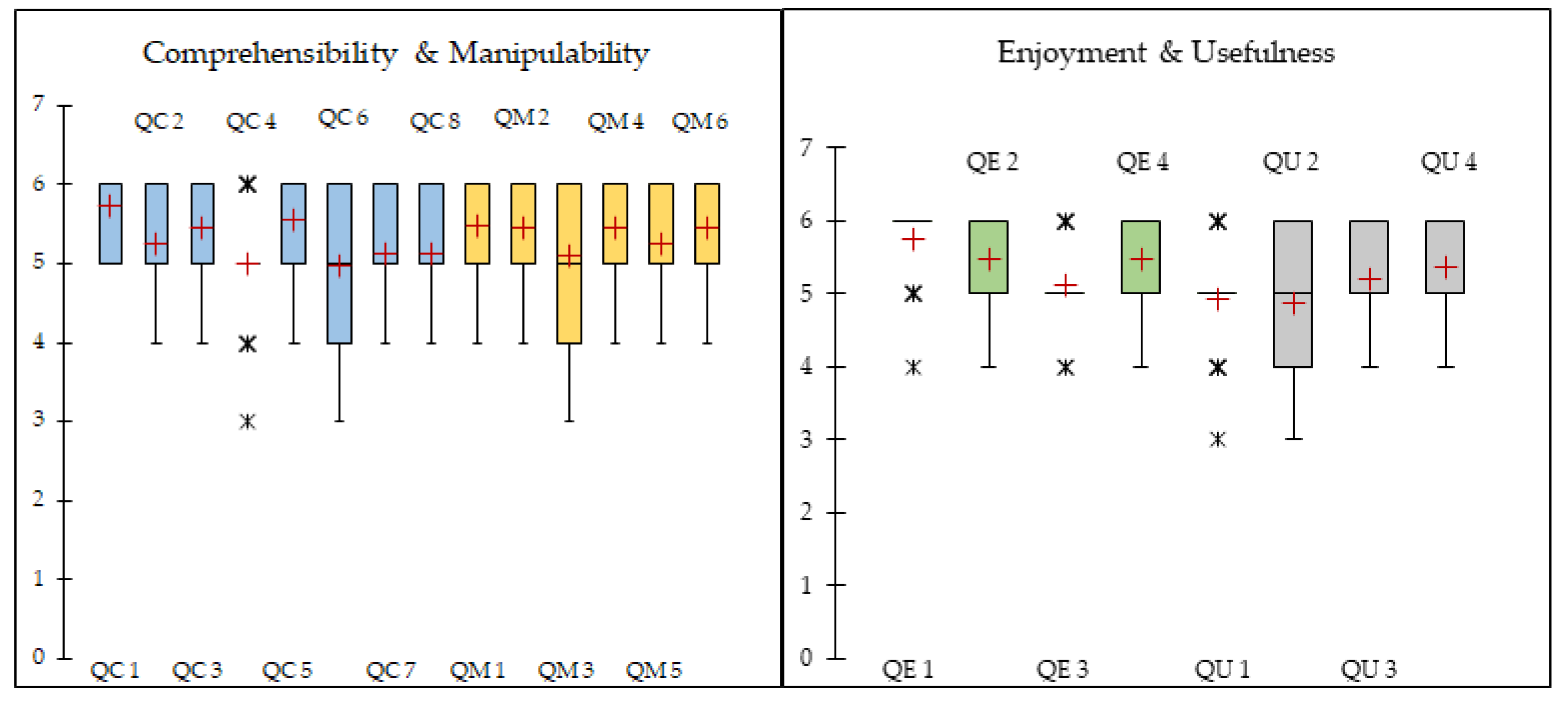Sustainability 11 01167 g0a1