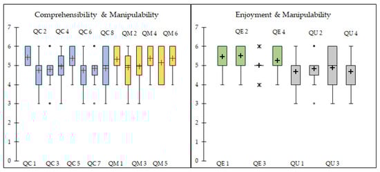Sustainability 11 01167 g0a2