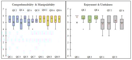 Sustainability 11 01167 g0a3