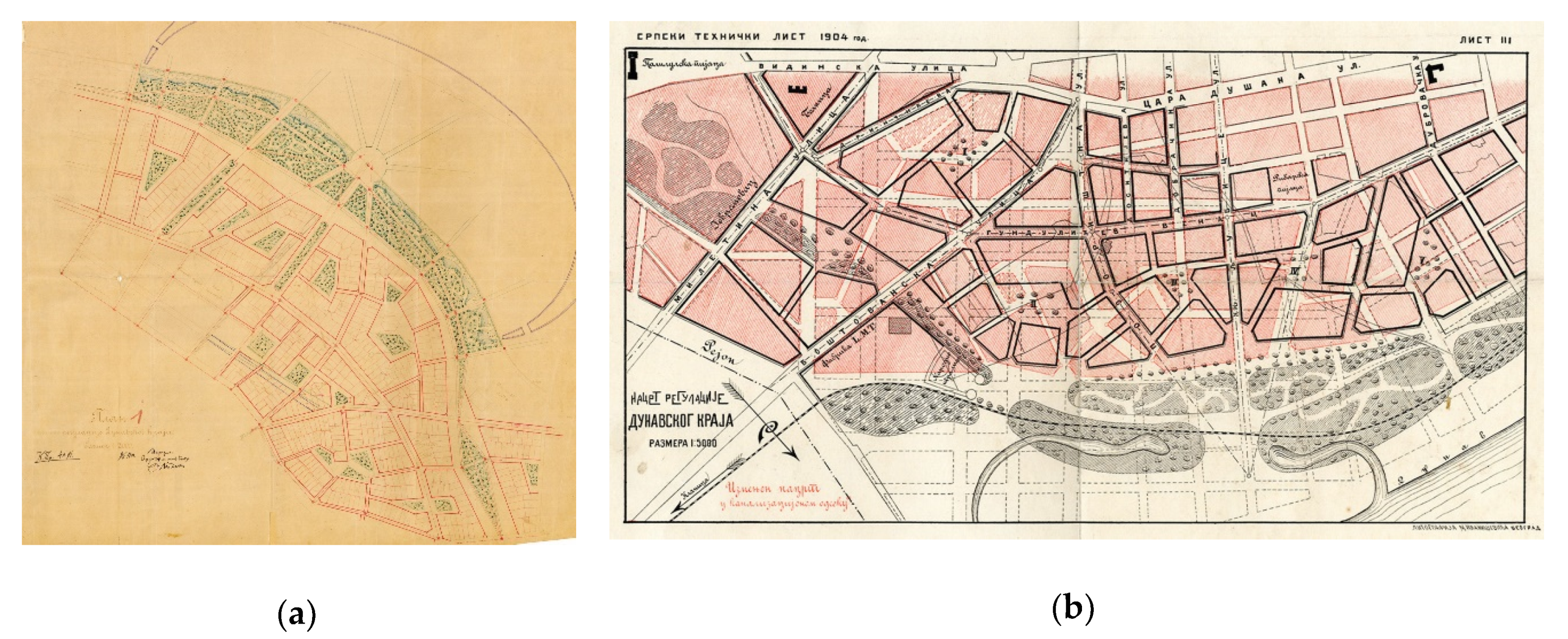 Sustainability 11 01177 g003