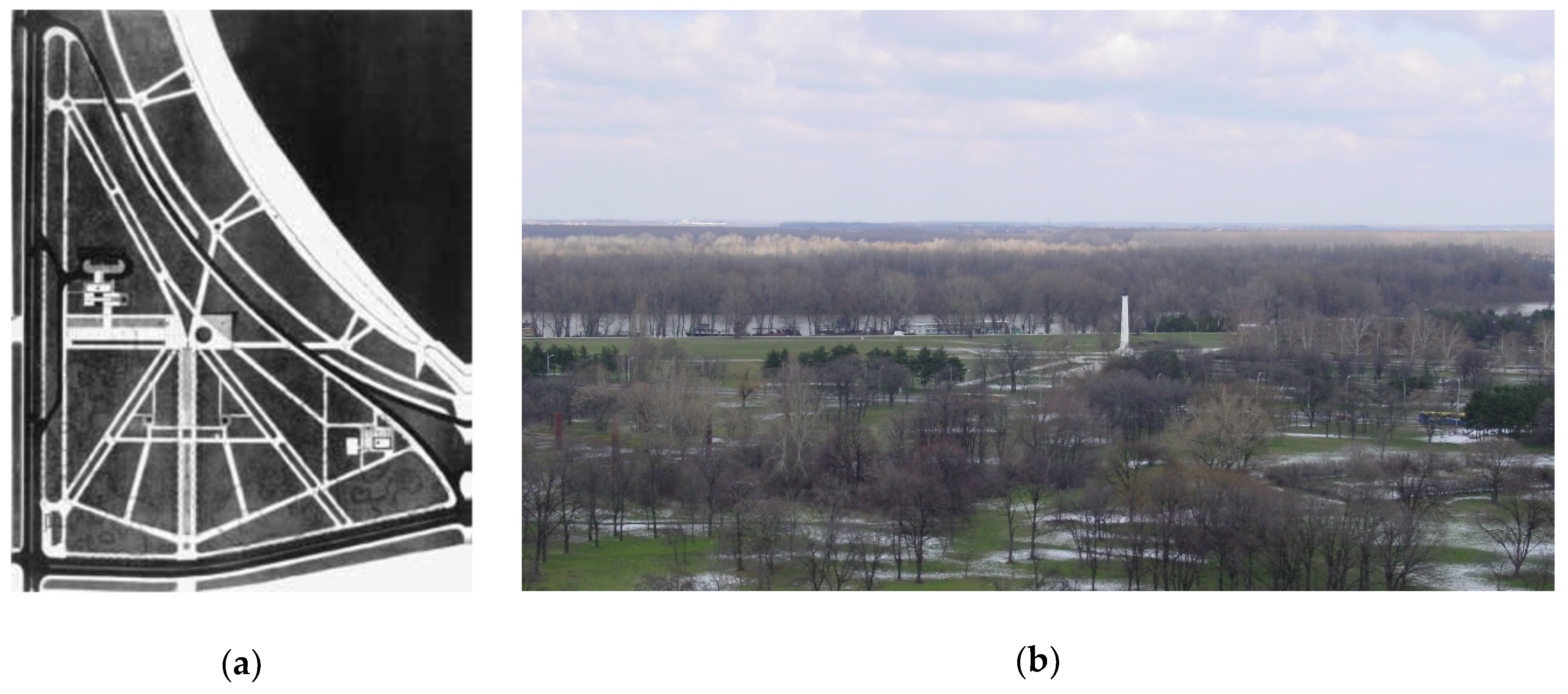 Sustainability 11 01177 g008