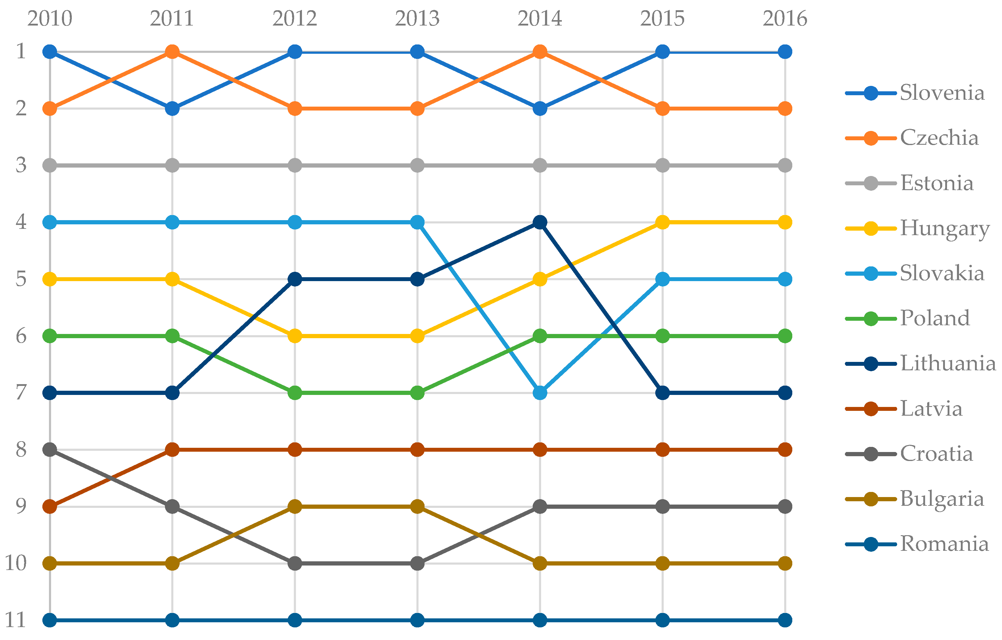 Sustainability 11 01180 g001