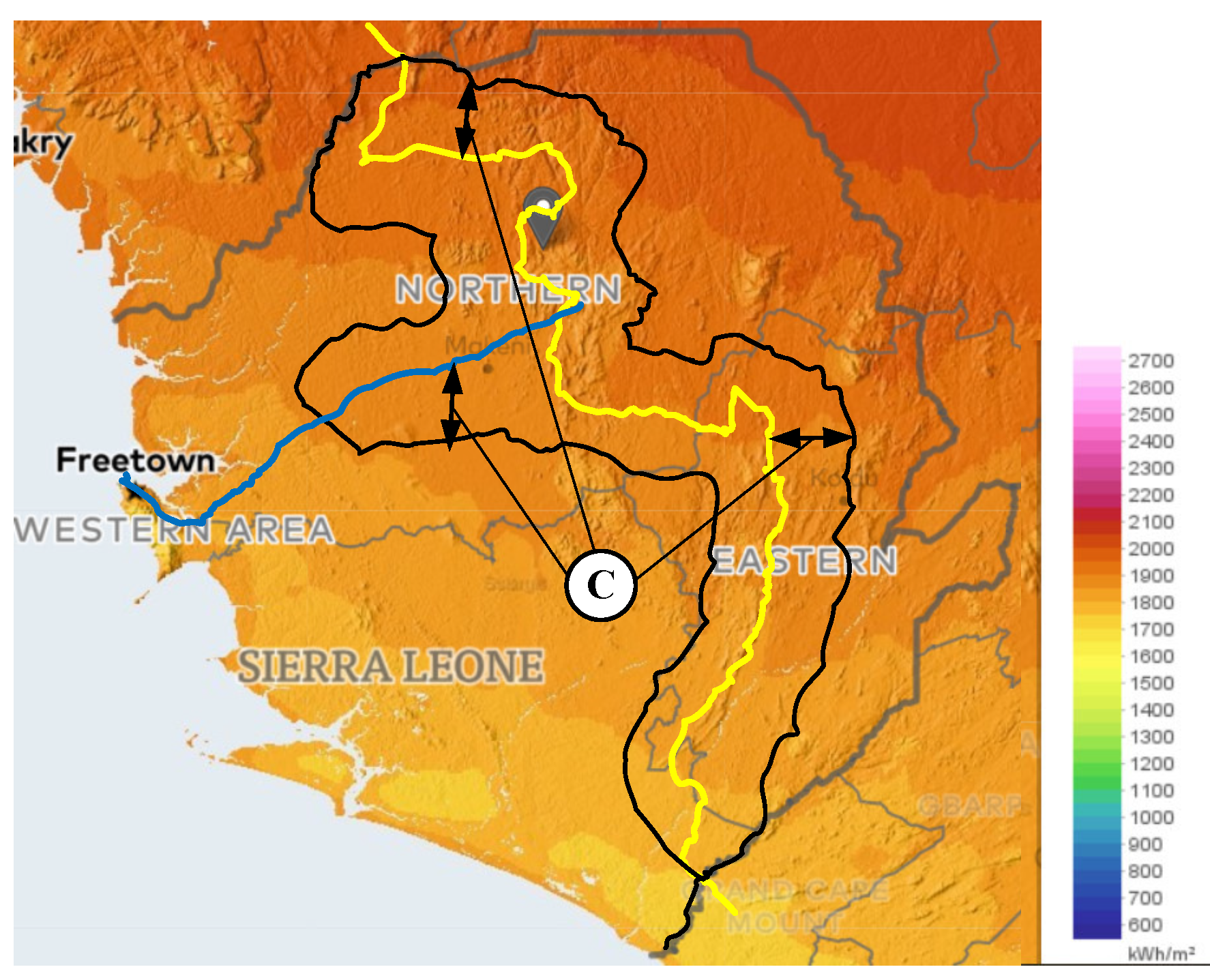Sustainability 11 01188 g007