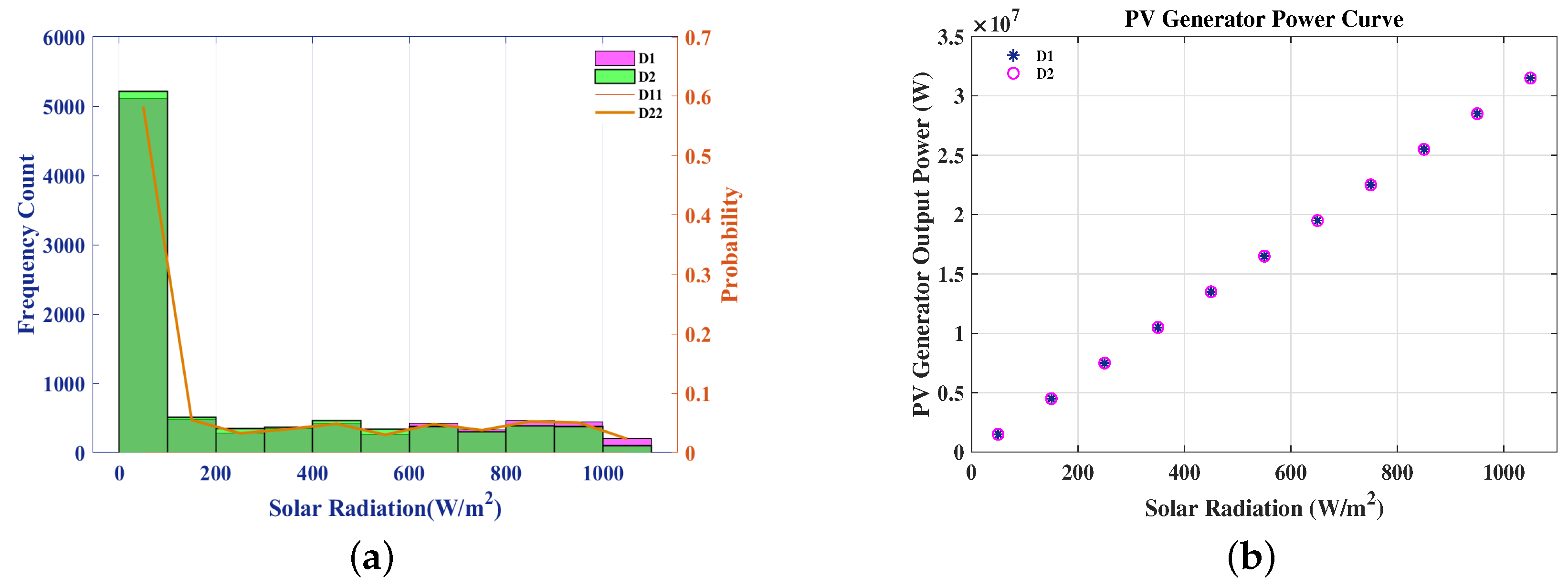 Sustainability 11 01188 g009