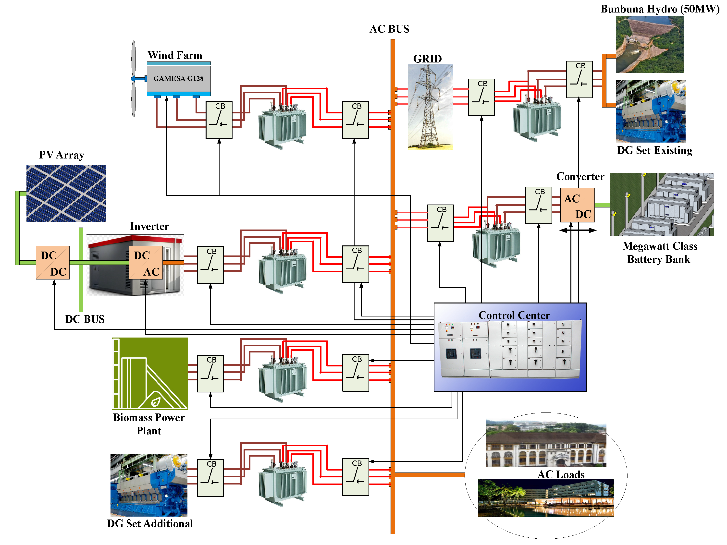 Sustainability 11 01188 g012