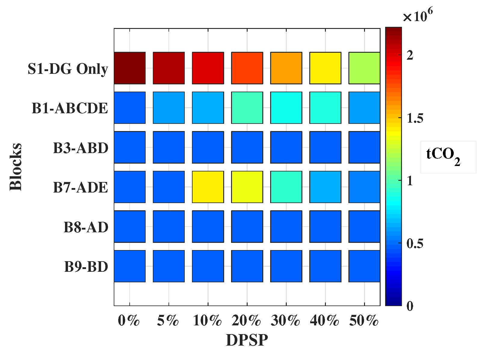 Sustainability 11 01188 g016