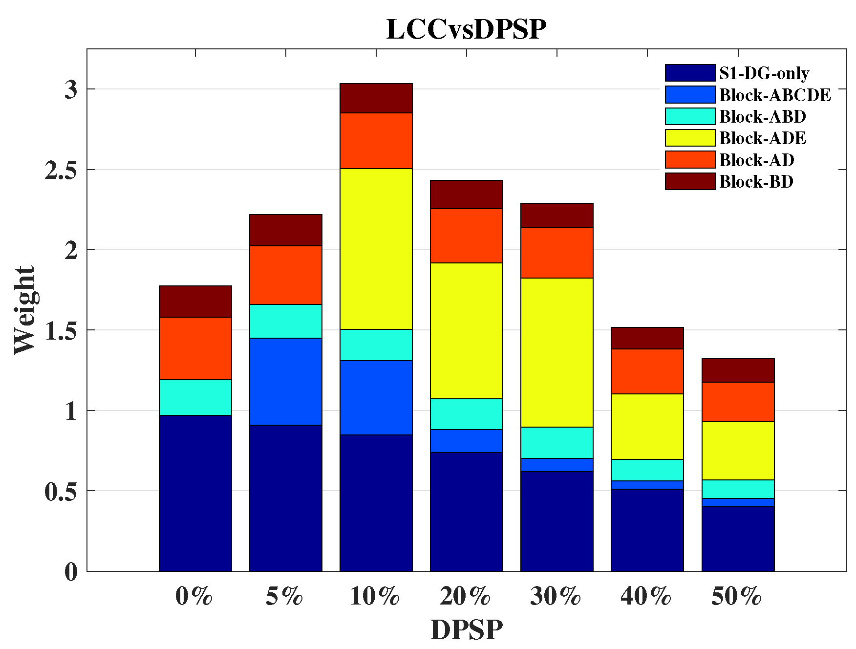 Sustainability 11 01188 g017