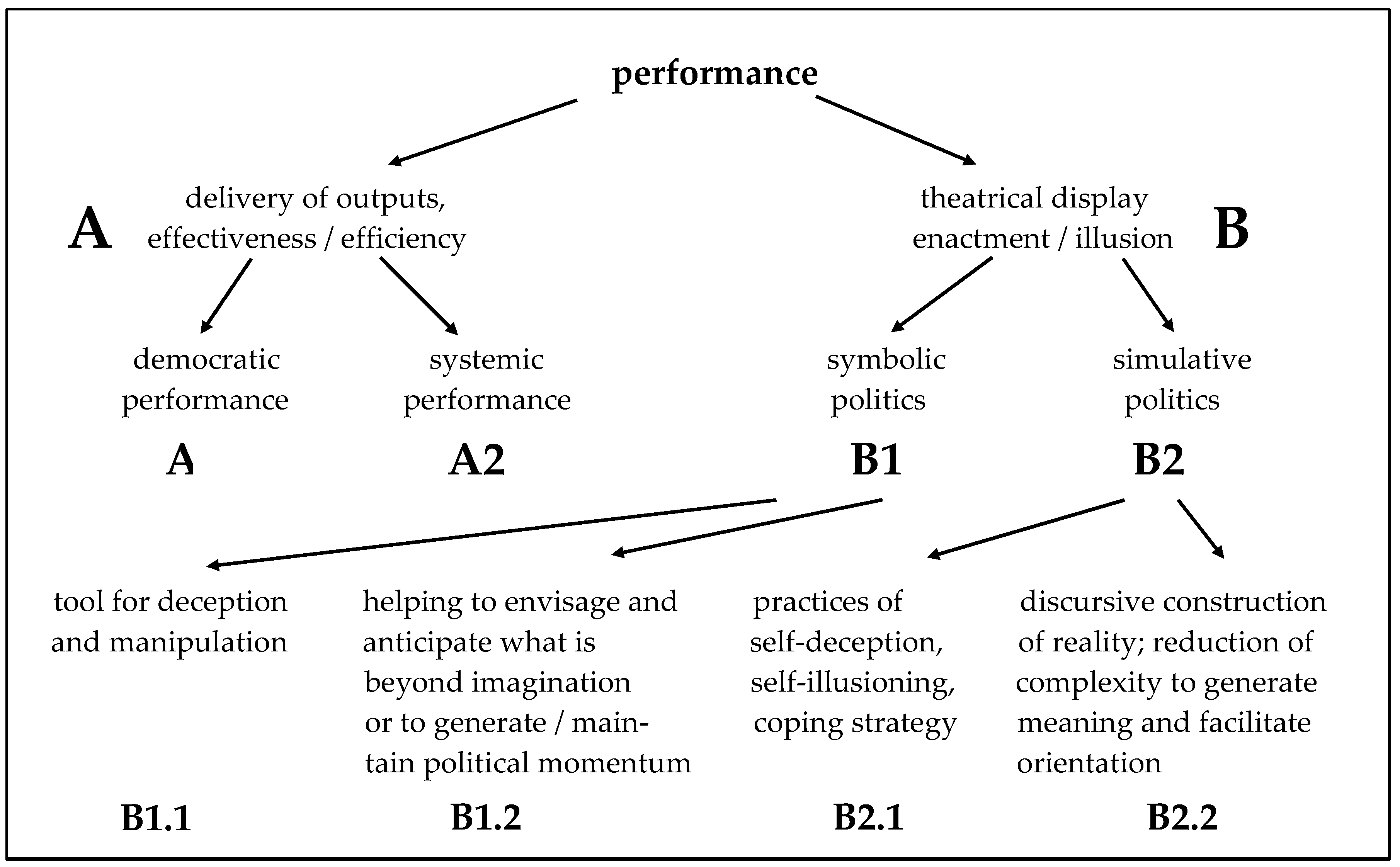 Sustainability 11 01189 g001