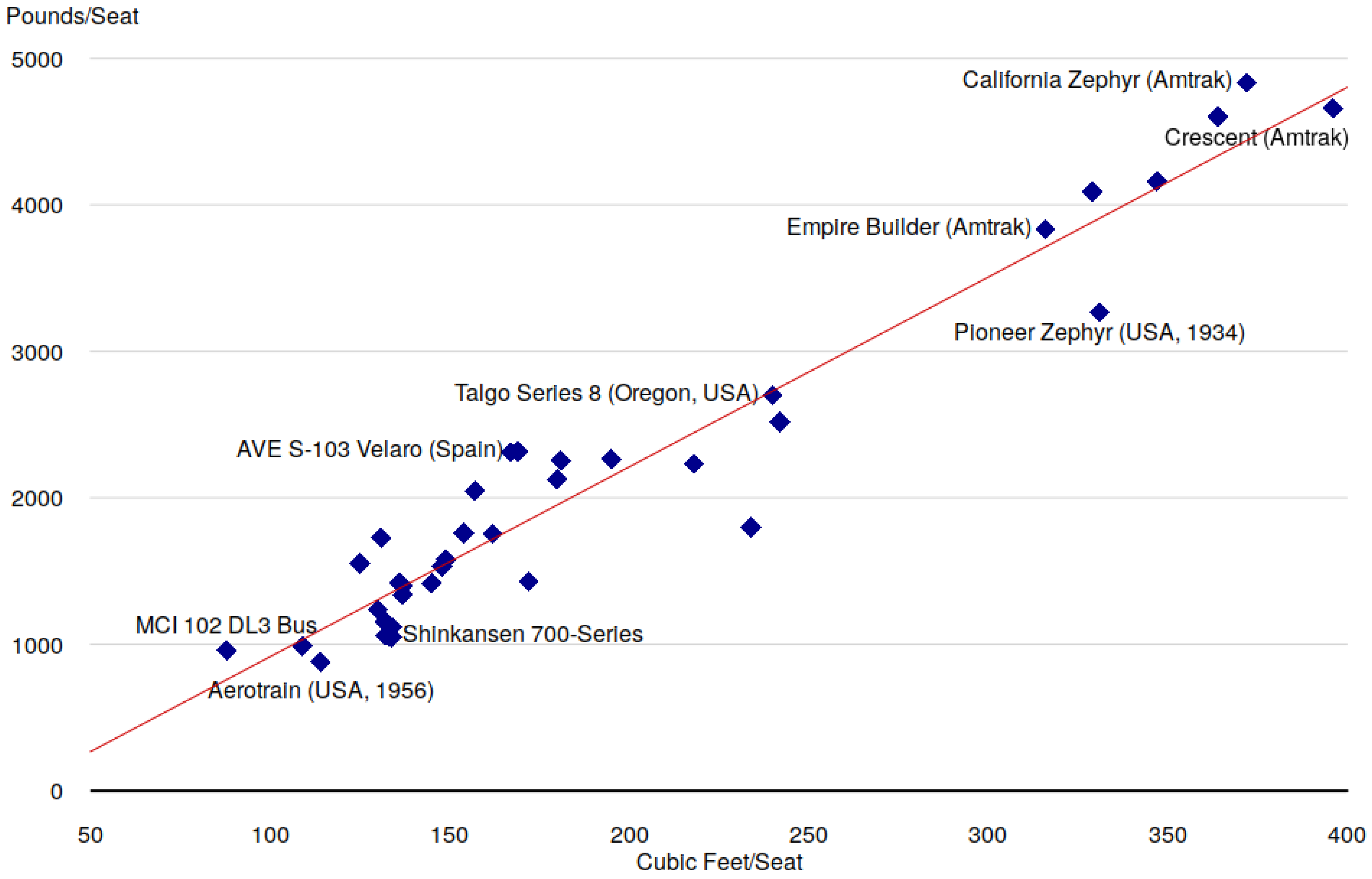 Sustainability 11 01200 g007