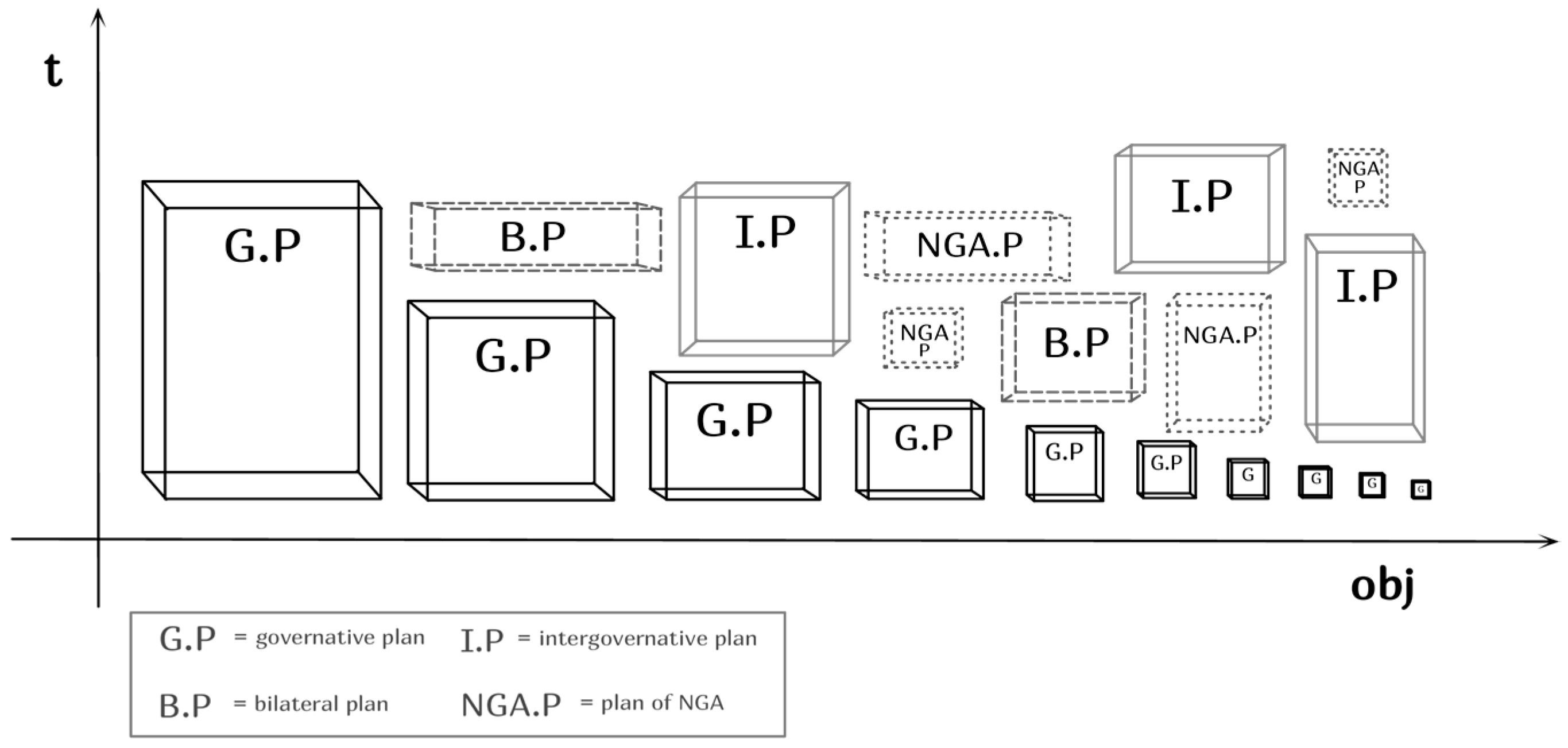 Sustainability 11 01203 g002 Sustainability 11 01203 g002