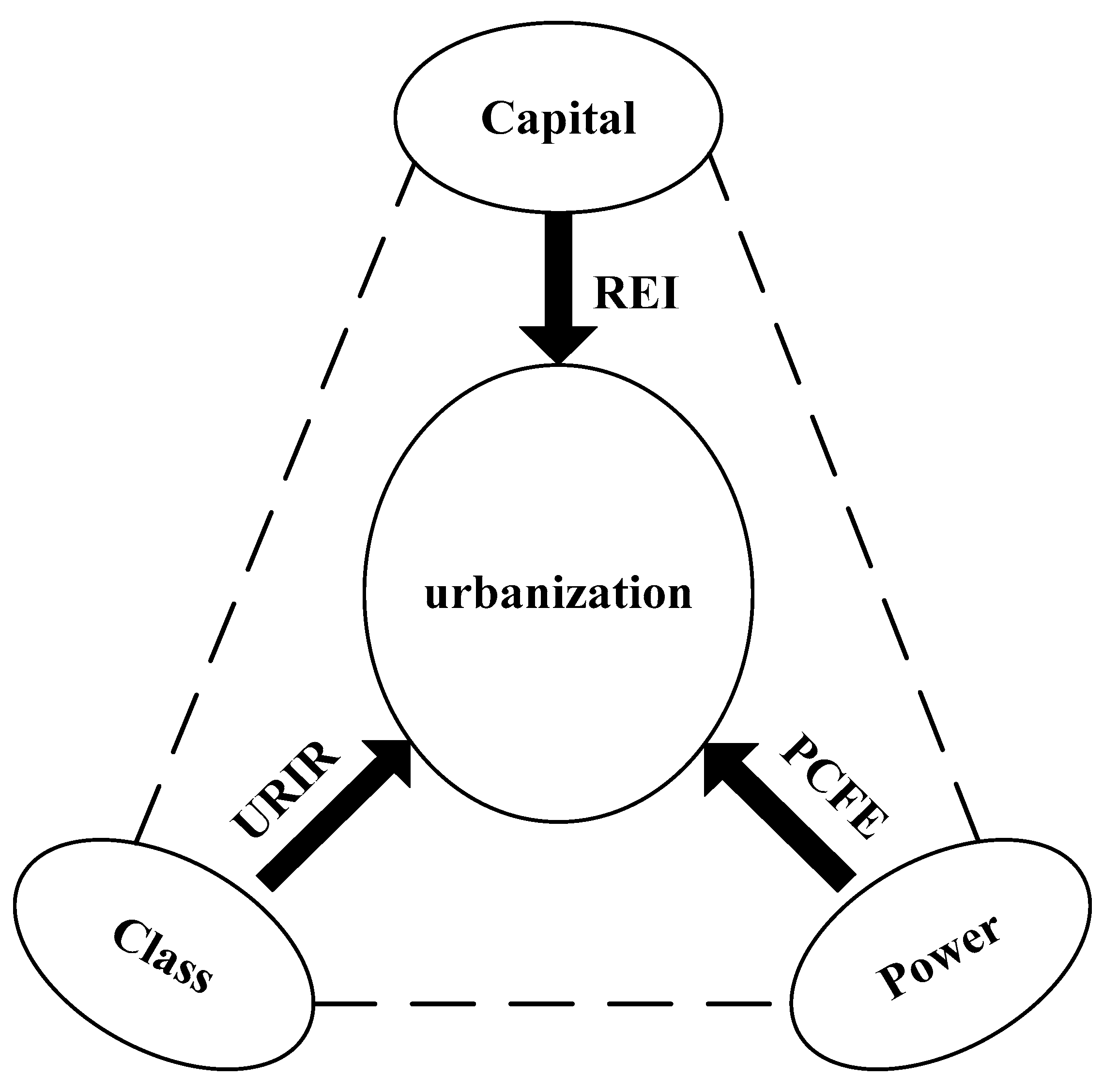Sustainability 11 01204 g002