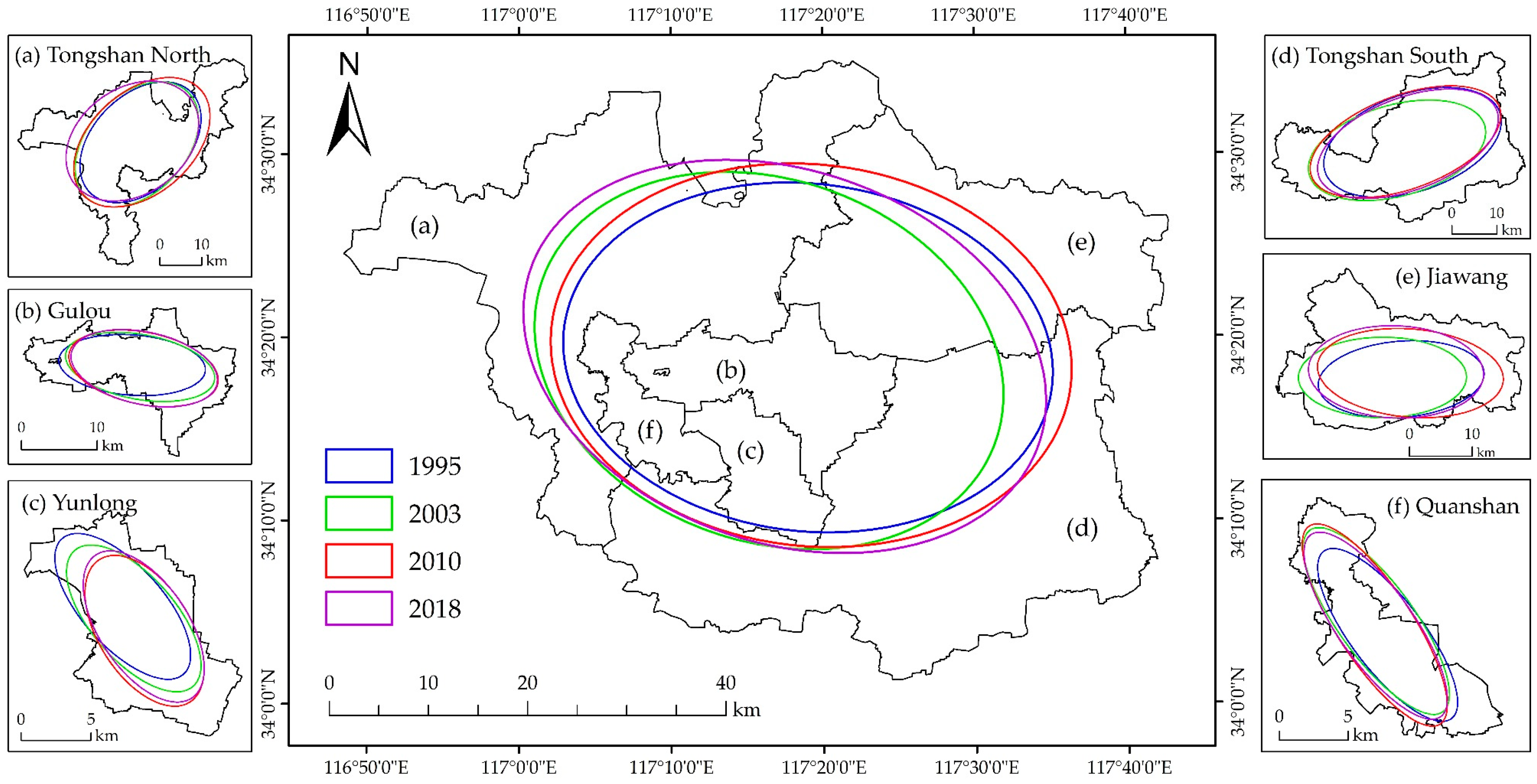 Sustainability 11 01224 g008